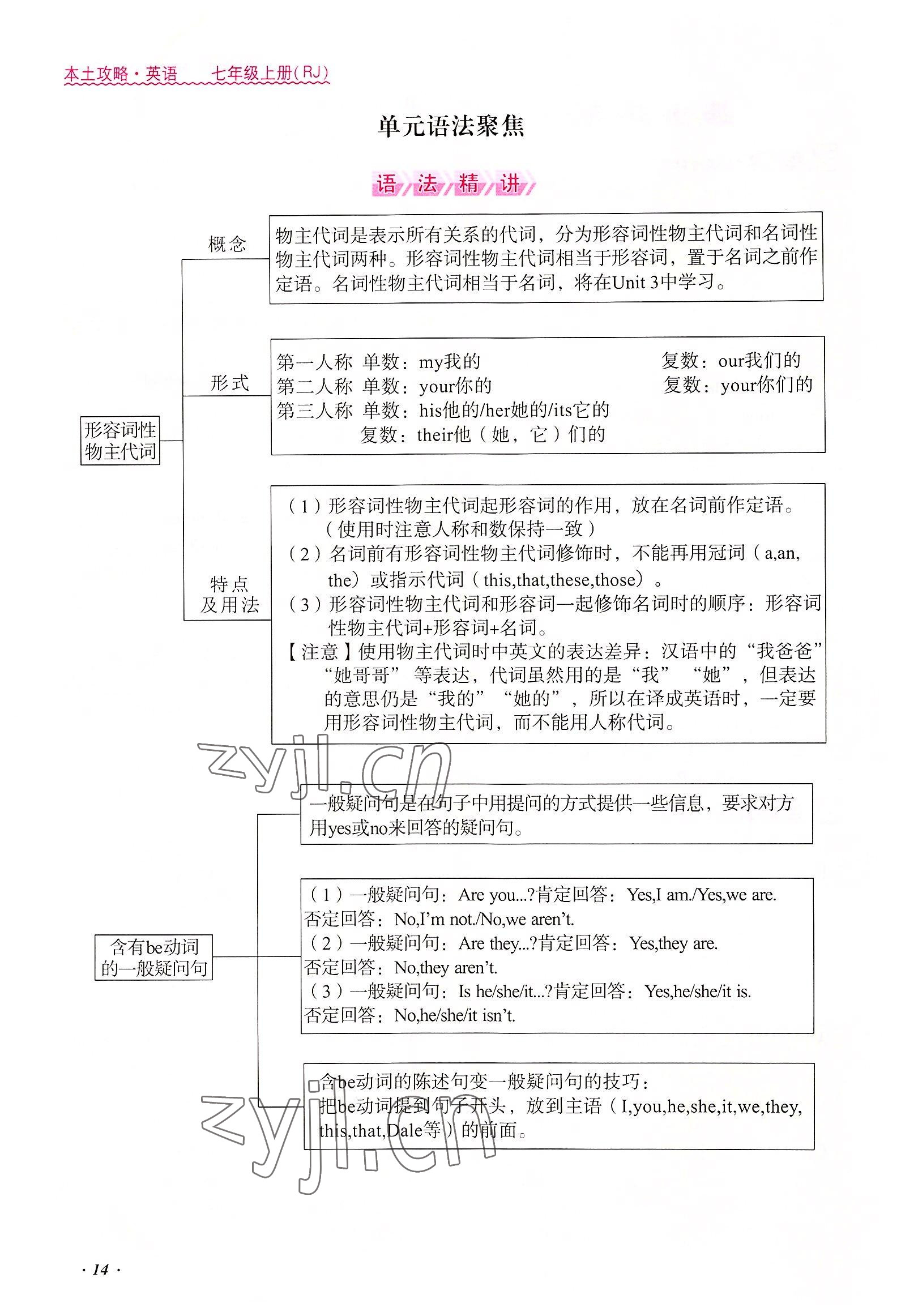 2022年本土攻略七年级英语上册人教版 参考答案第14页