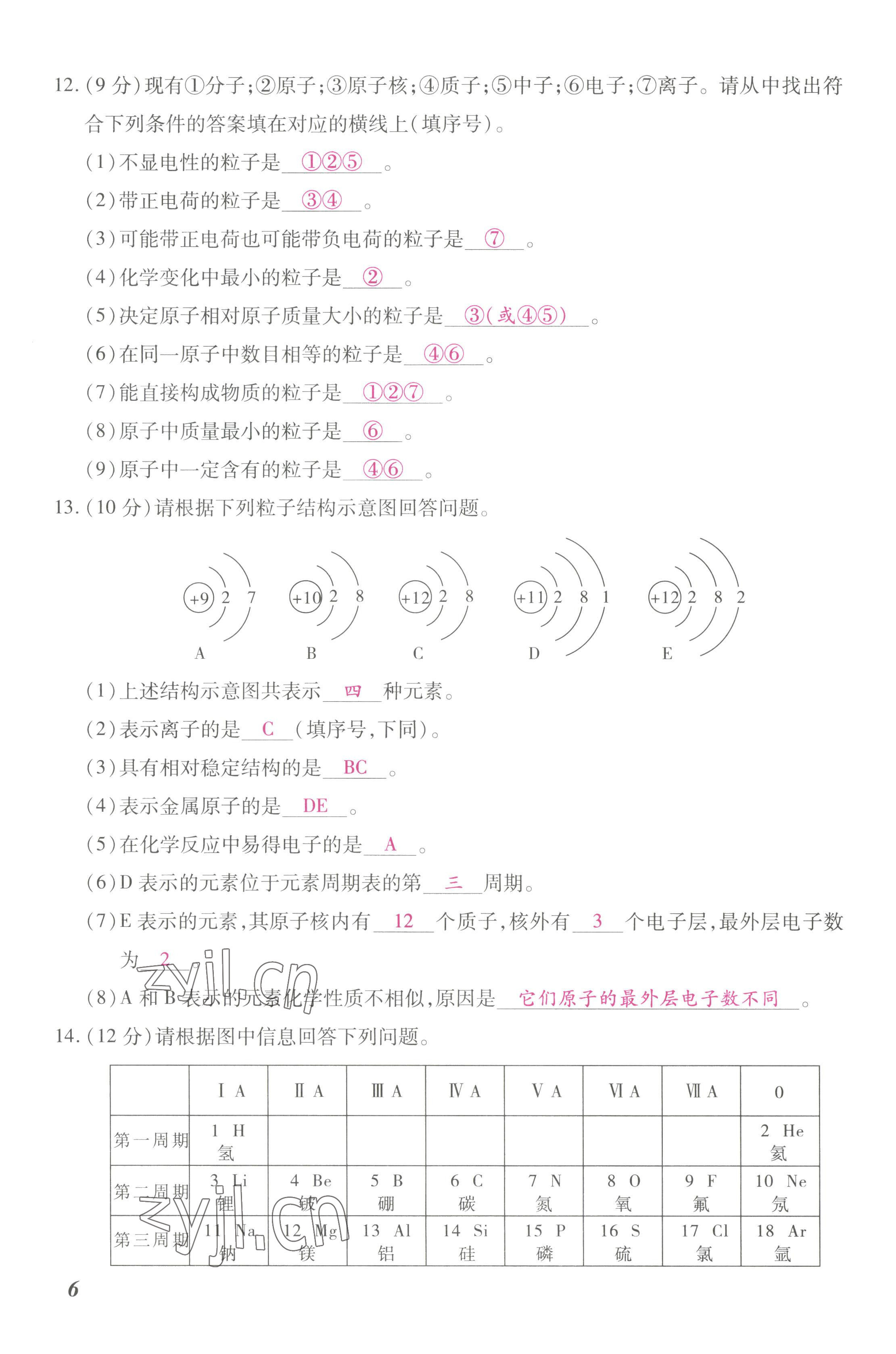 2022年本土攻略九年级化学全一册人教版 第11页