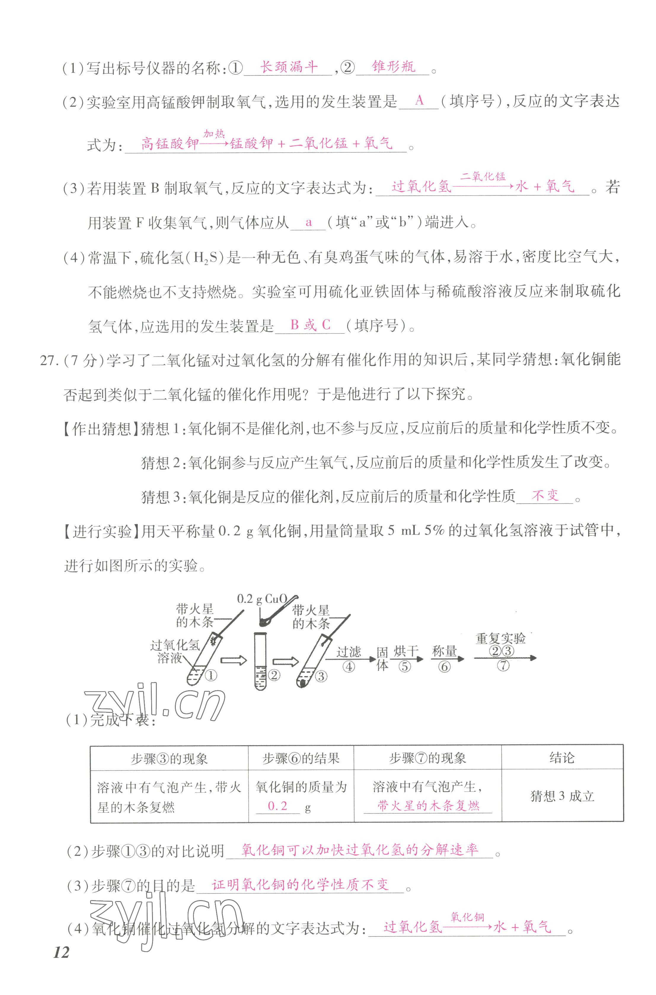 2022年本土攻略九年級(jí)化學(xué)全一冊(cè)人教版 第23頁(yè)