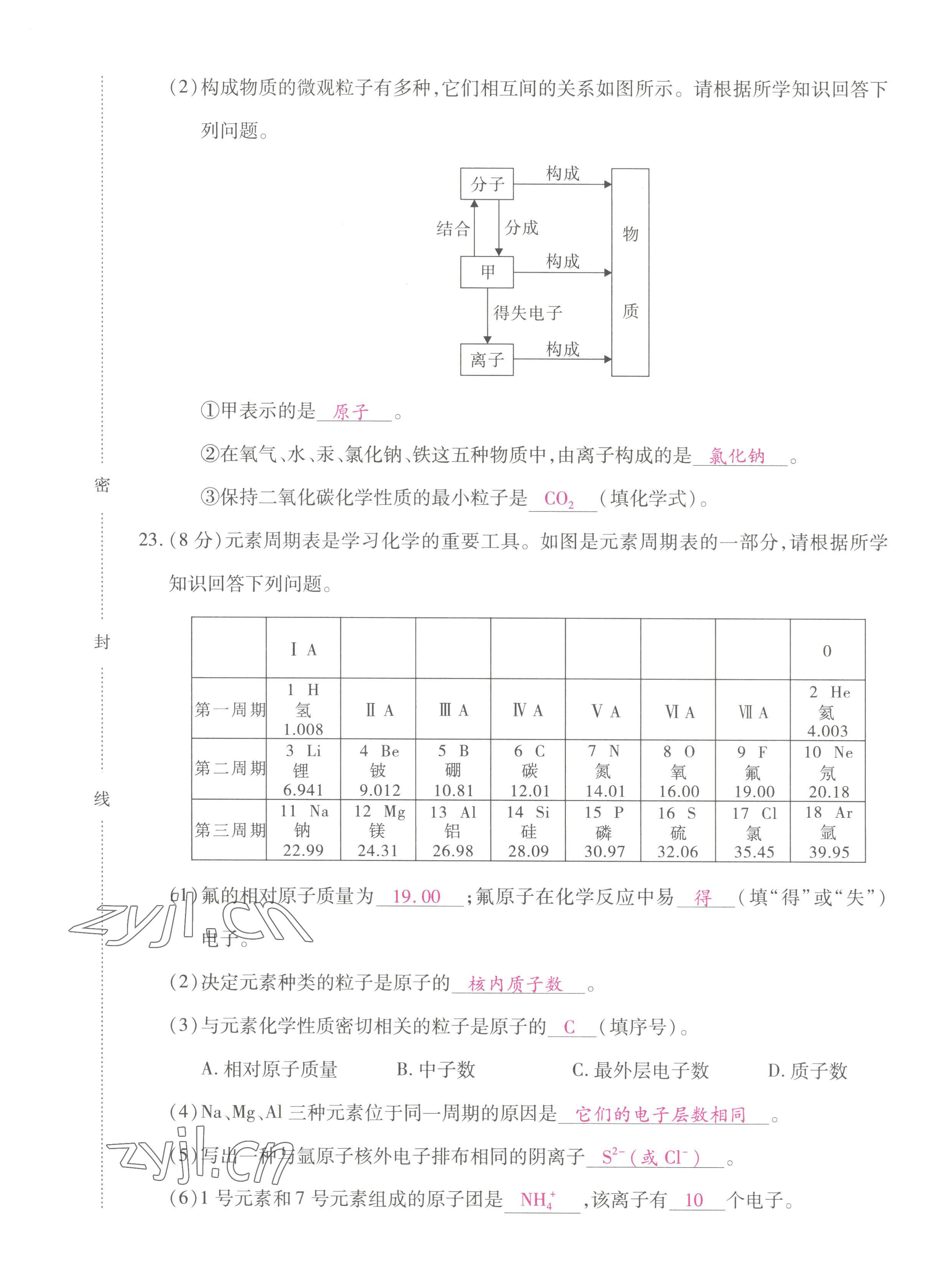 2022年本土攻略九年級化學(xué)全一冊人教版 第21頁