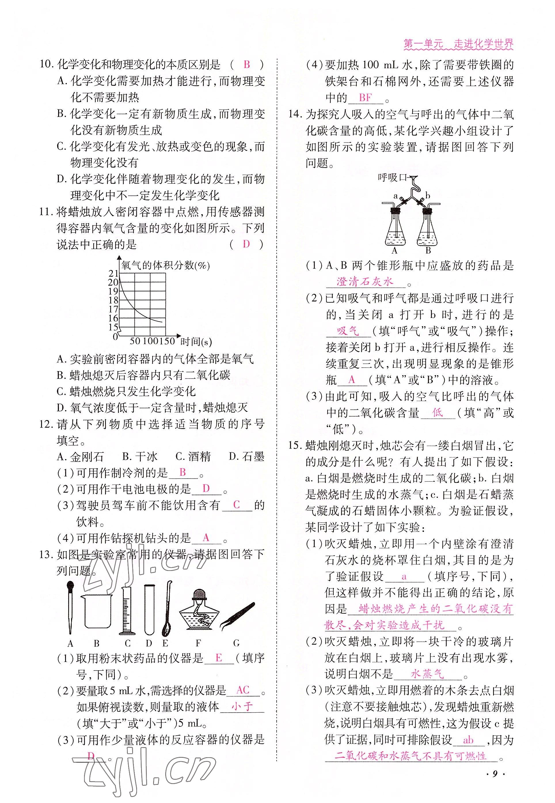 2022年本土攻略九年级化学全一册人教版 参考答案第9页