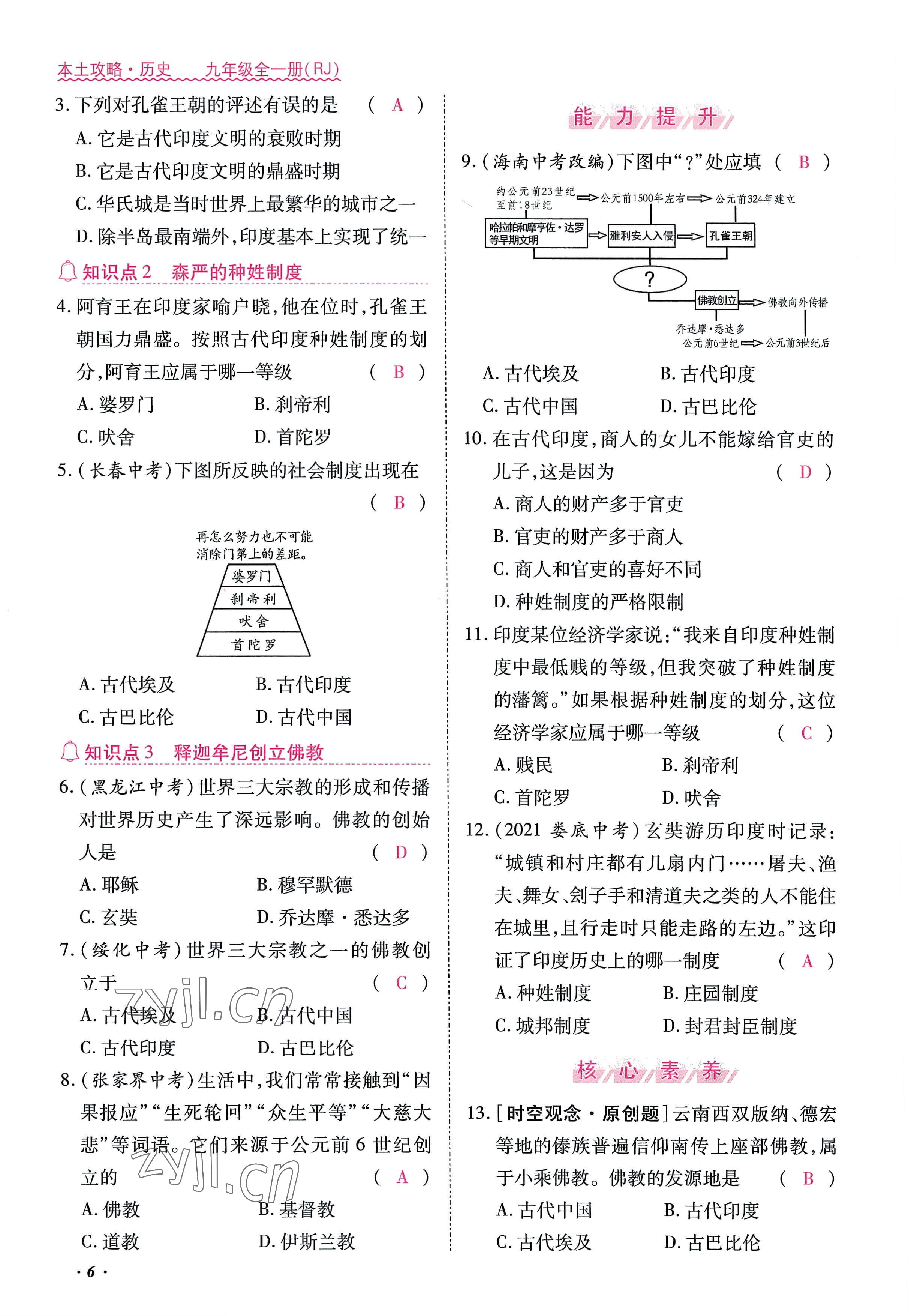 2022年本土攻略九年级历史全一册人教版 参考答案第6页