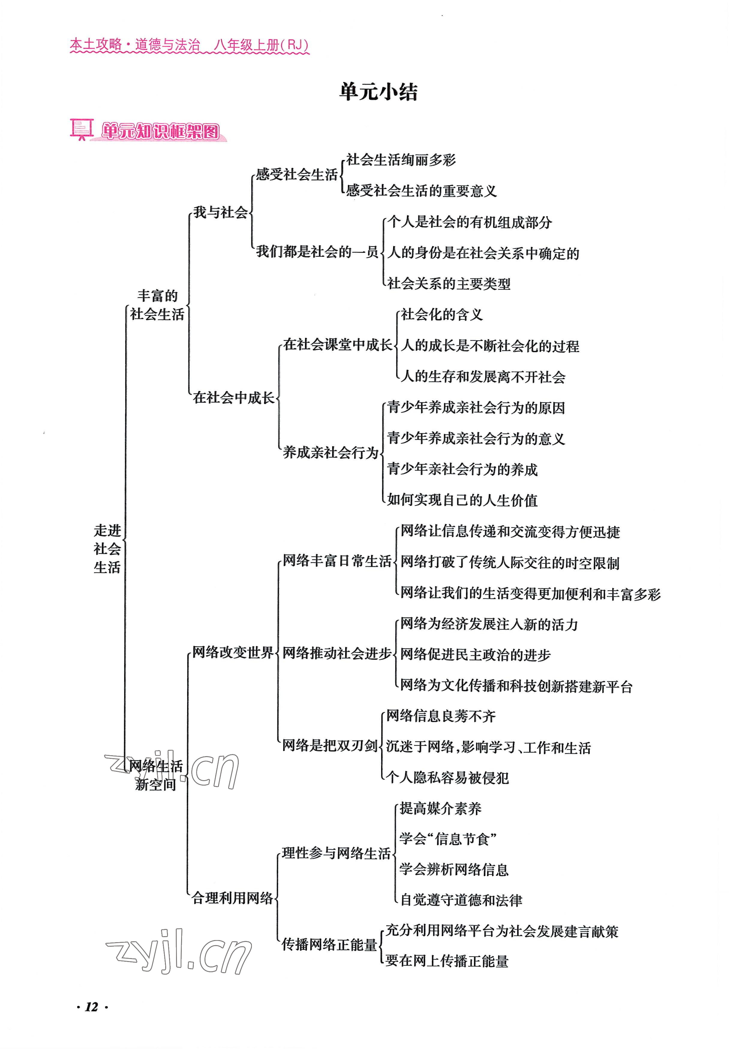 2022年本土攻略八年级道德与法治上册人教版 参考答案第12页