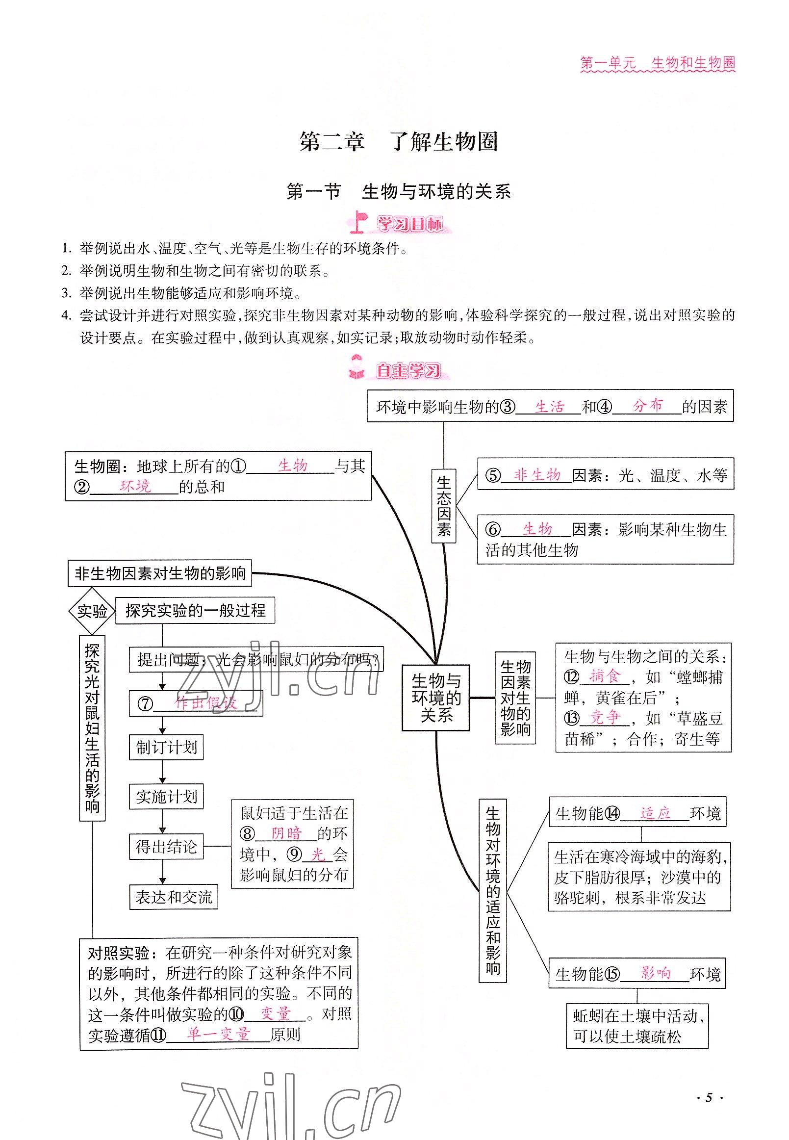 2022年本土攻略七年级生物上册人教版 参考答案第5页