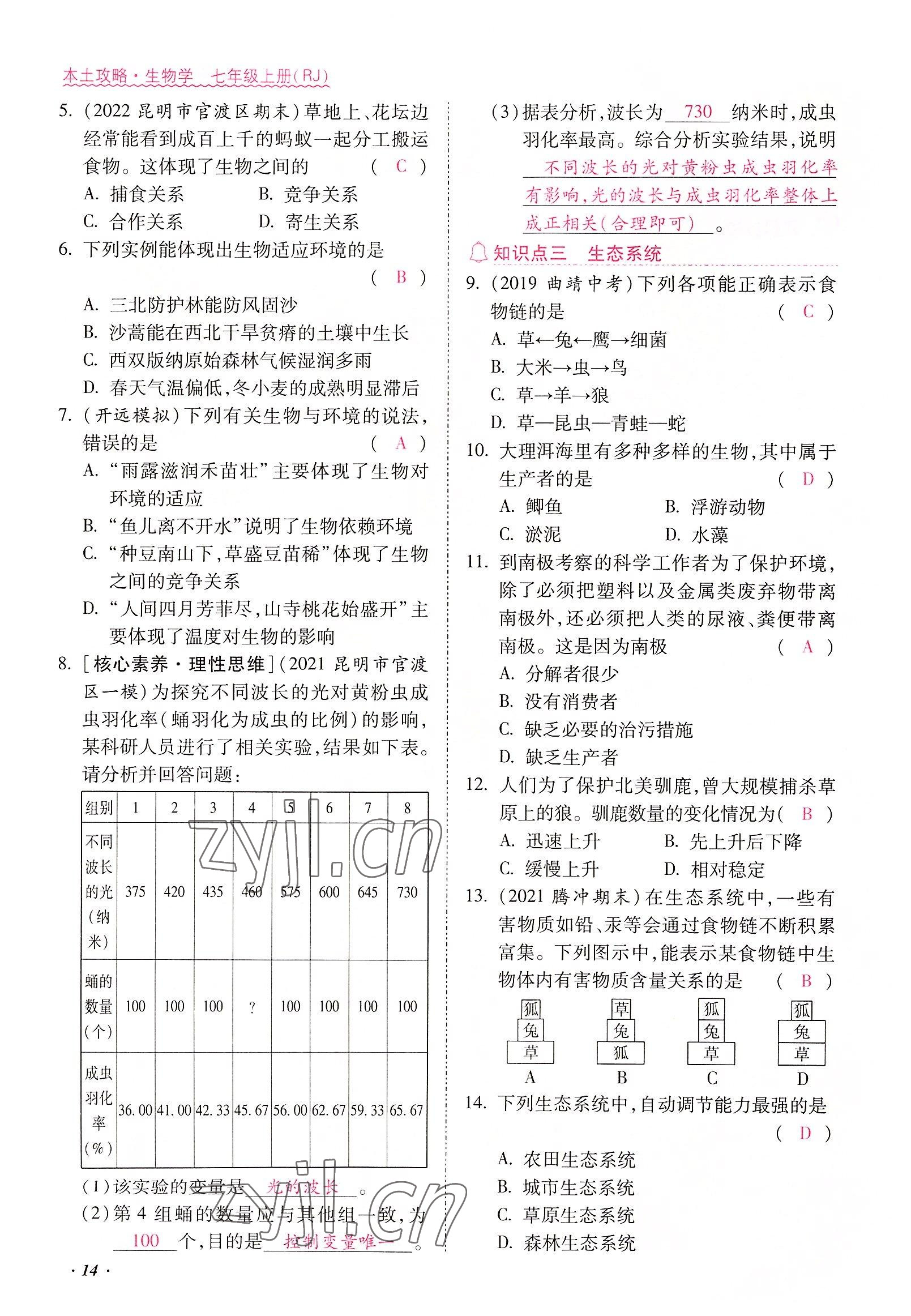 2022年本土攻略七年級生物上冊人教版 參考答案第14頁