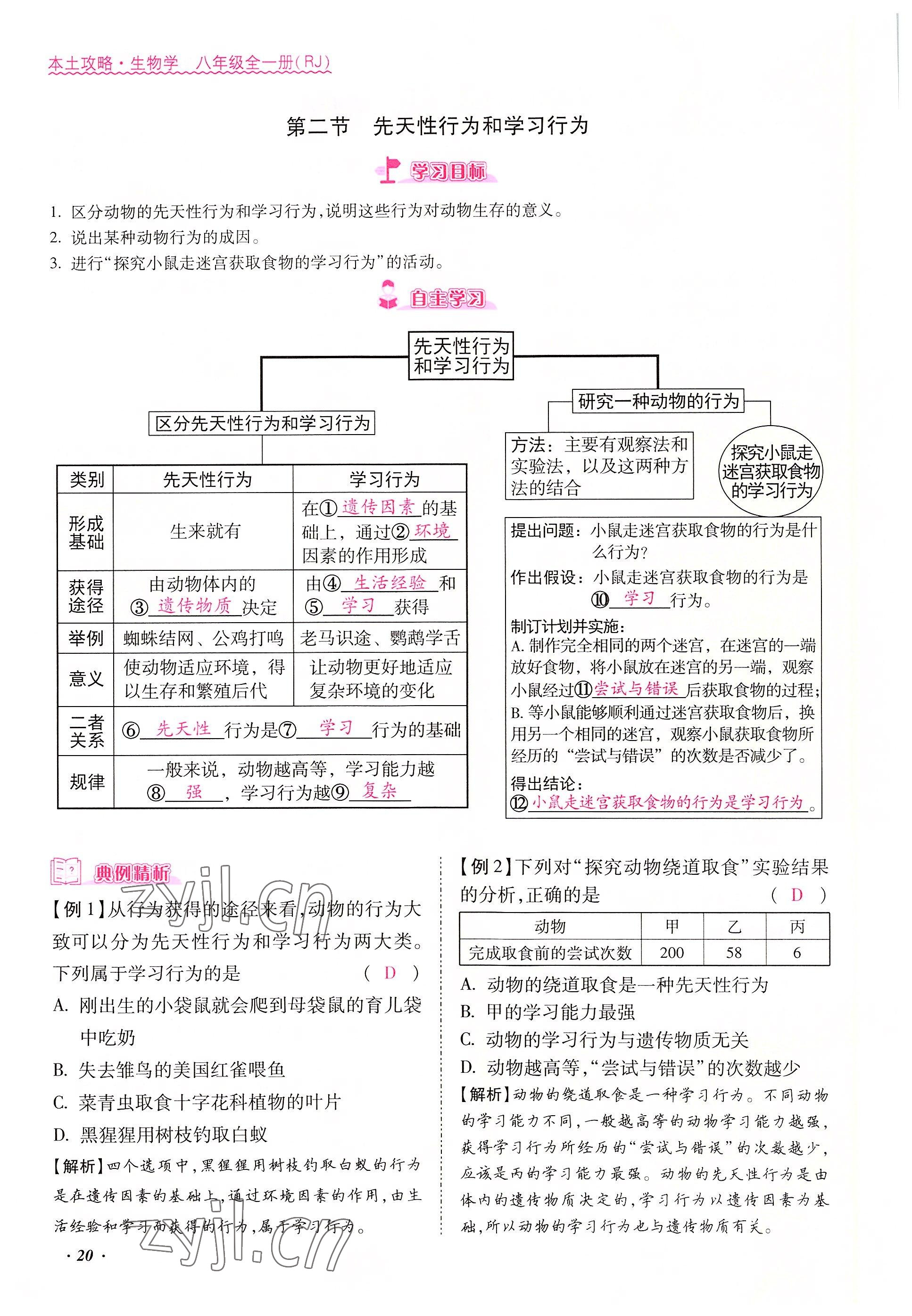 2022年本土攻略八年級(jí)生物上冊(cè)人教版 參考答案第20頁