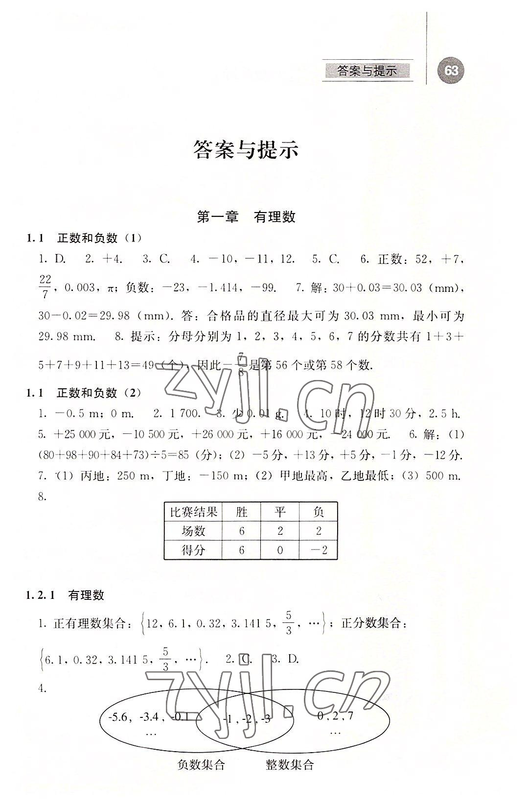 2022年補充習(xí)題江蘇七年級數(shù)學(xué)上冊人教版人民教育出版社 參考答案第1頁