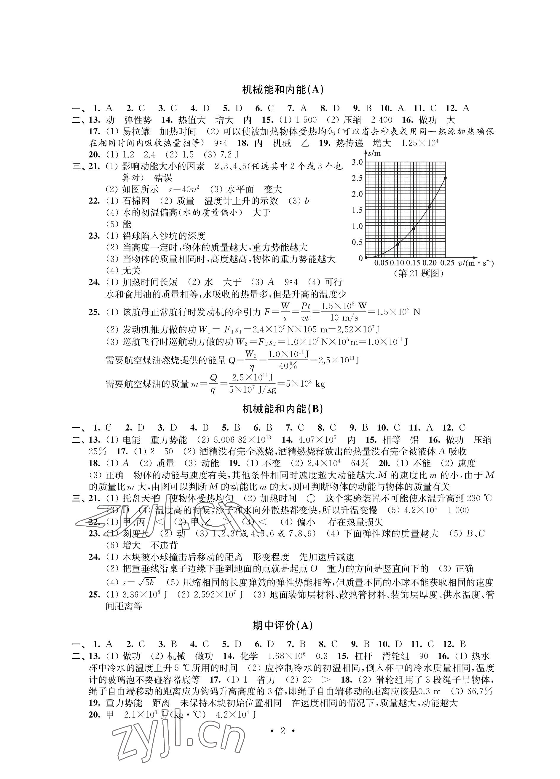 2022年自我提升与评价九年级物理上册苏科版 参考答案第2页