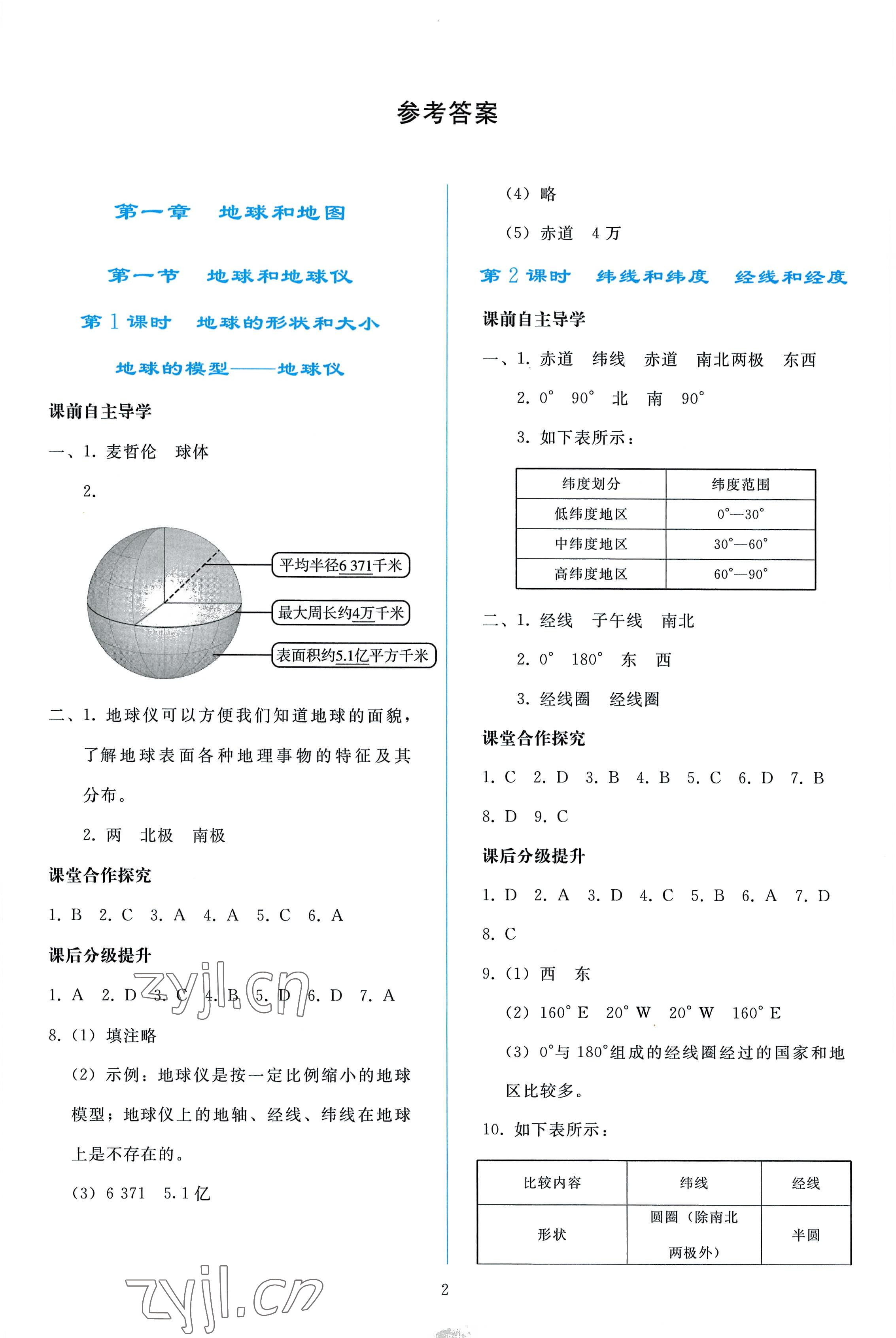 2022年同步轻松练习七年级地理上册人教版 参考答案第1页