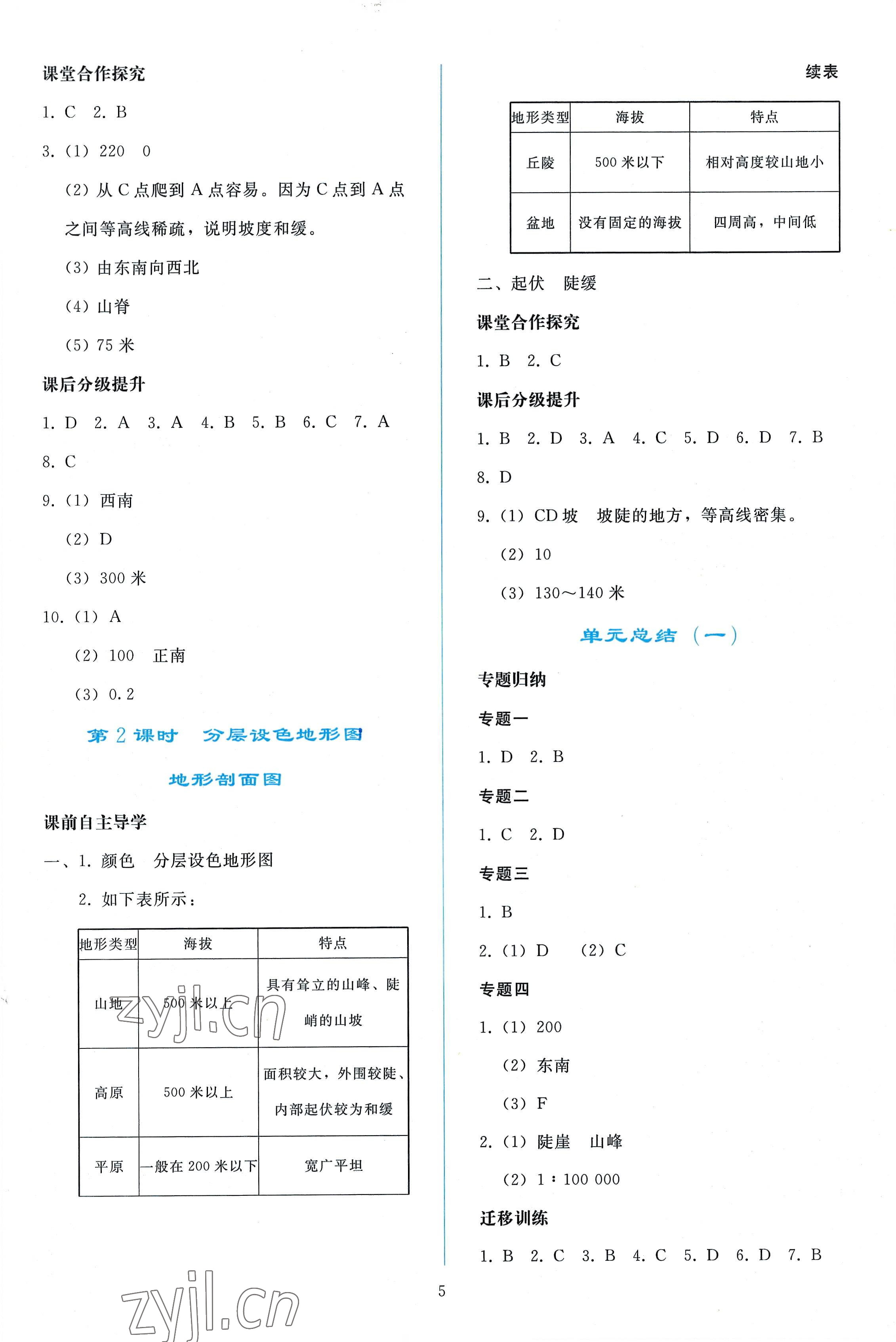 2022年同步輕松練習(xí)七年級地理上冊人教版 參考答案第4頁