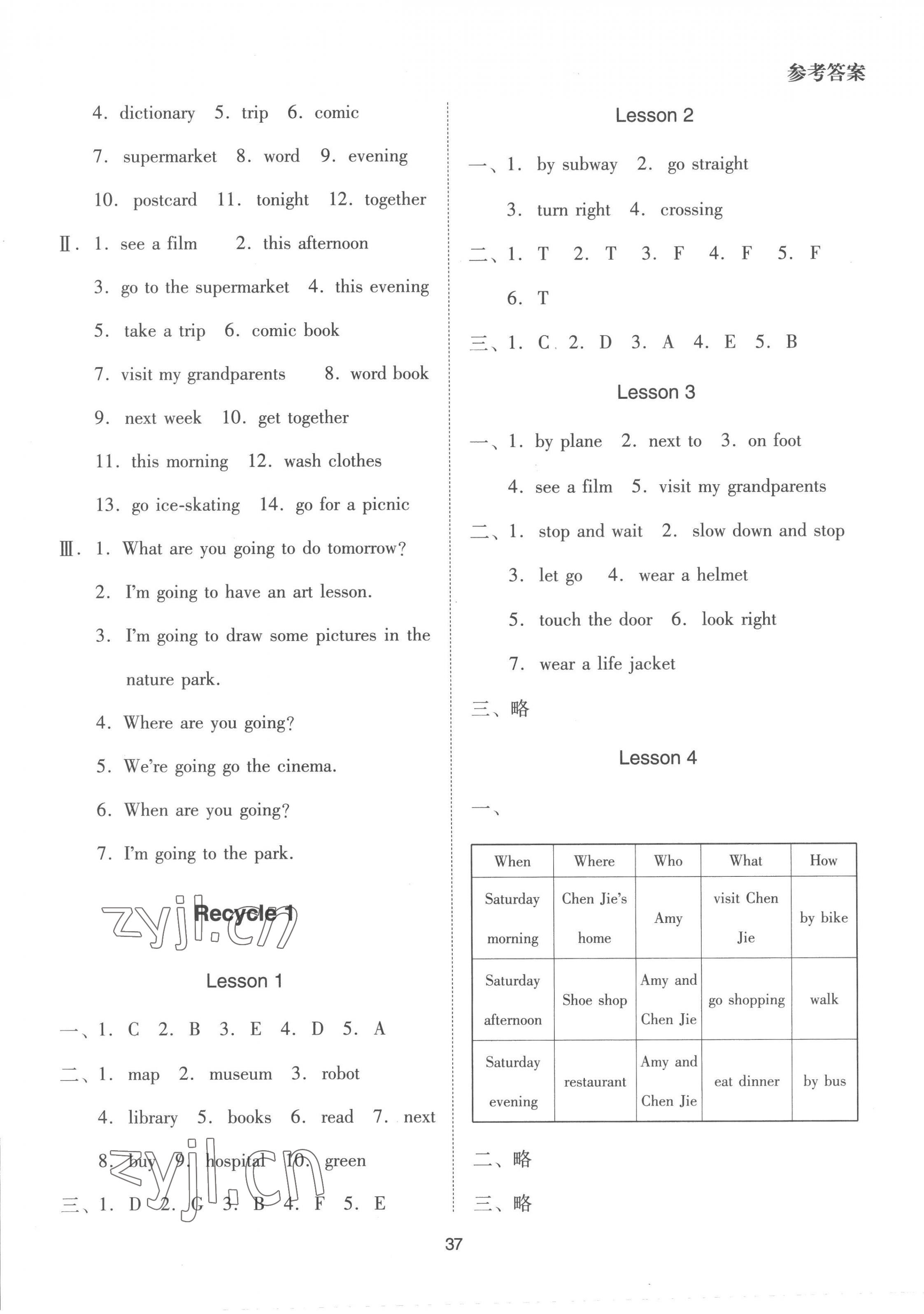 2022年同步學(xué)堂導(dǎo)學(xué)測六年級英語上冊人教版 第6頁