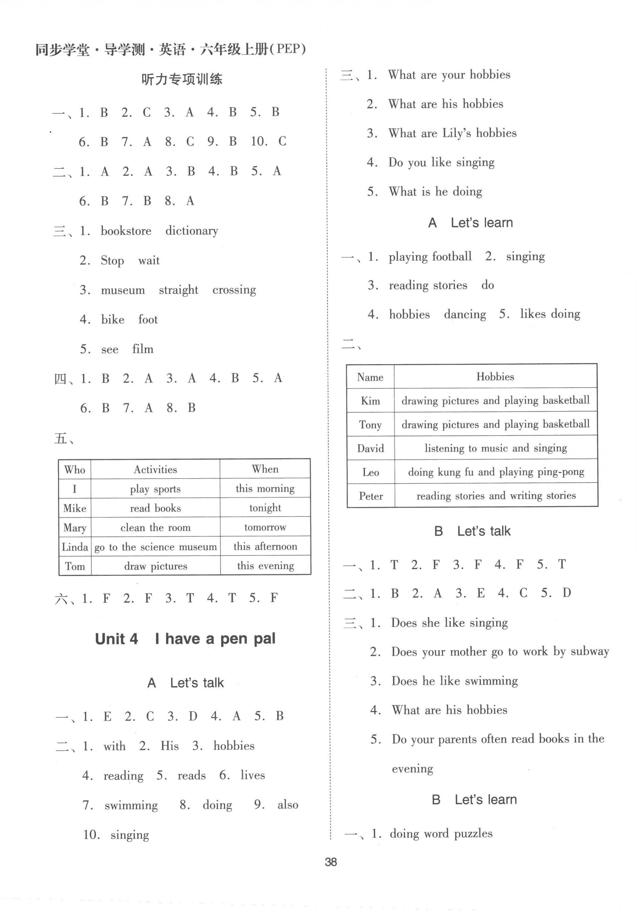 2022年同步學(xué)堂導(dǎo)學(xué)測六年級英語上冊人教版 第7頁