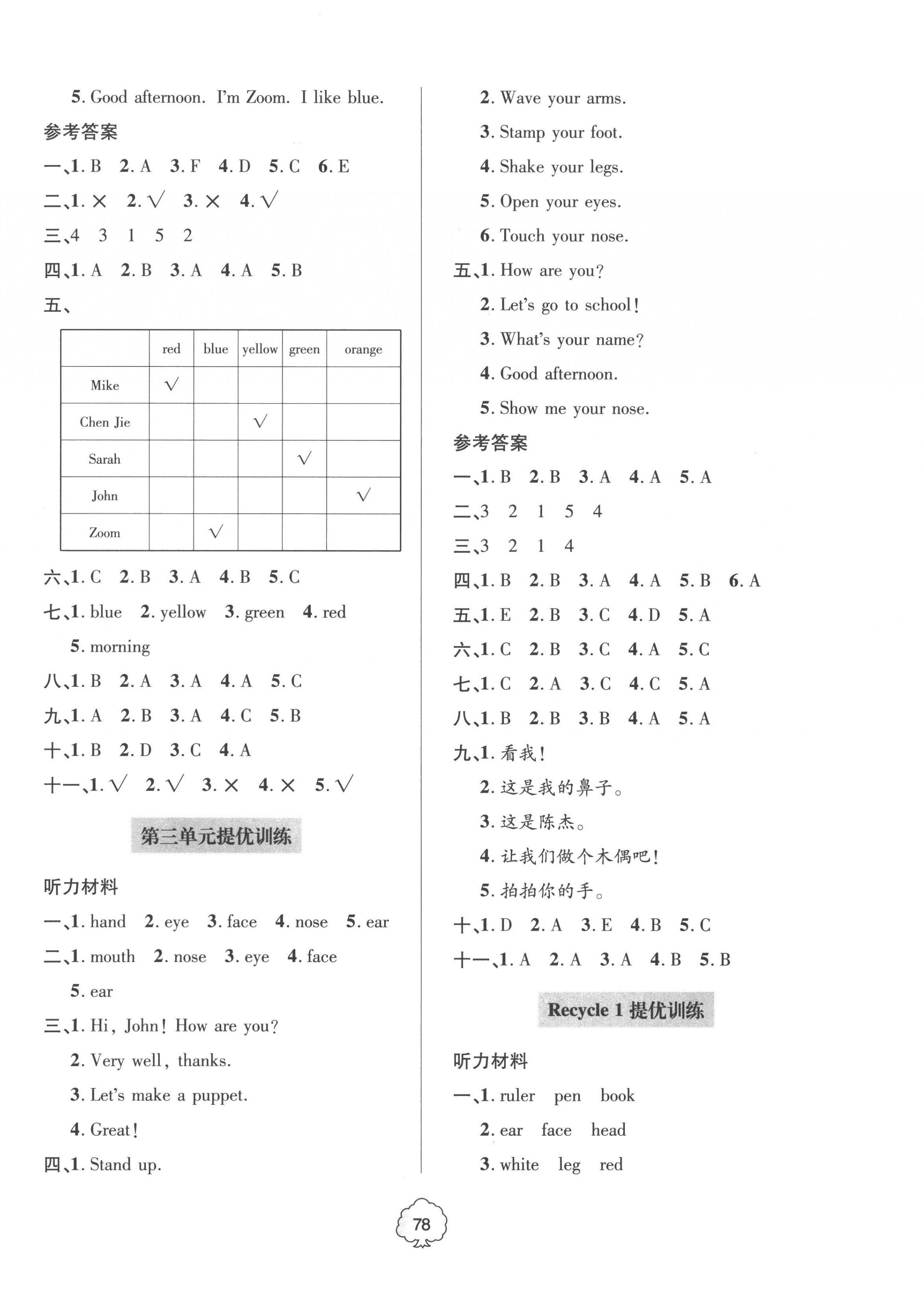 2022年新課堂同步學習與探究提優訓練三年級英語上冊人教版 第2頁
