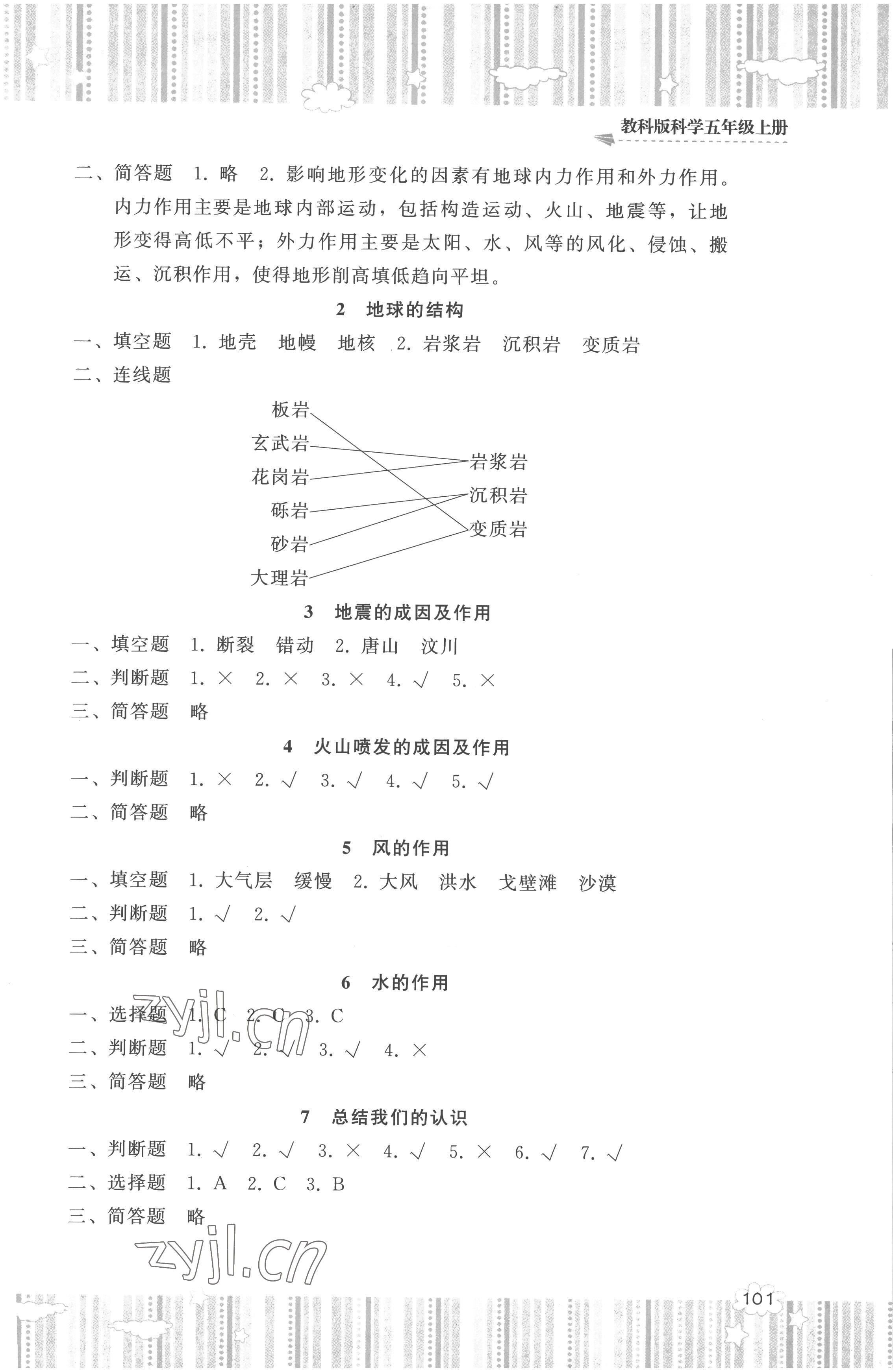 2022年同步实践评价课程基础训练五年级科学上册教科版 参考答案第2页