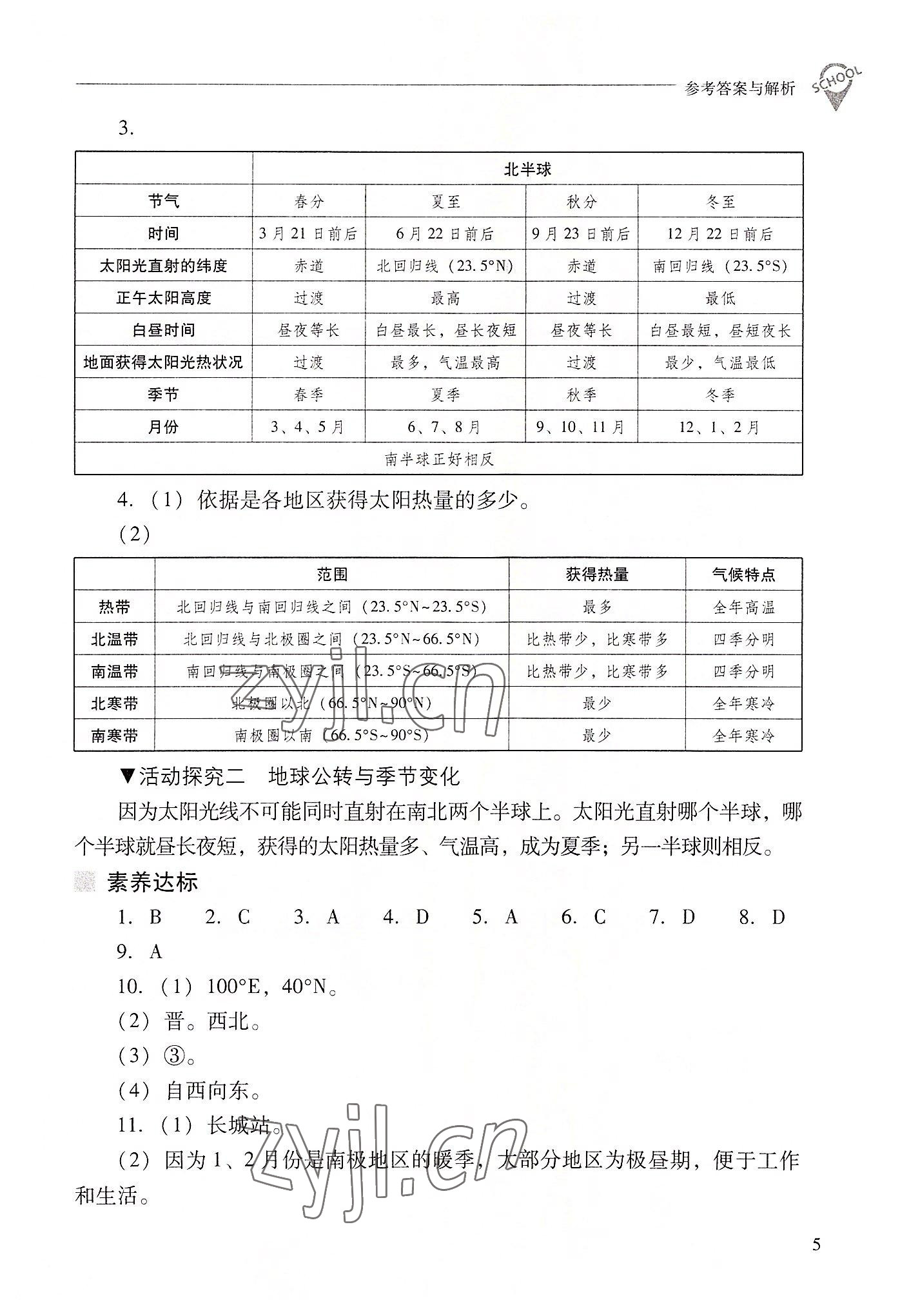 2022年新课程问题解决导学方案七年级地理上册晋教版 参考答案第5页