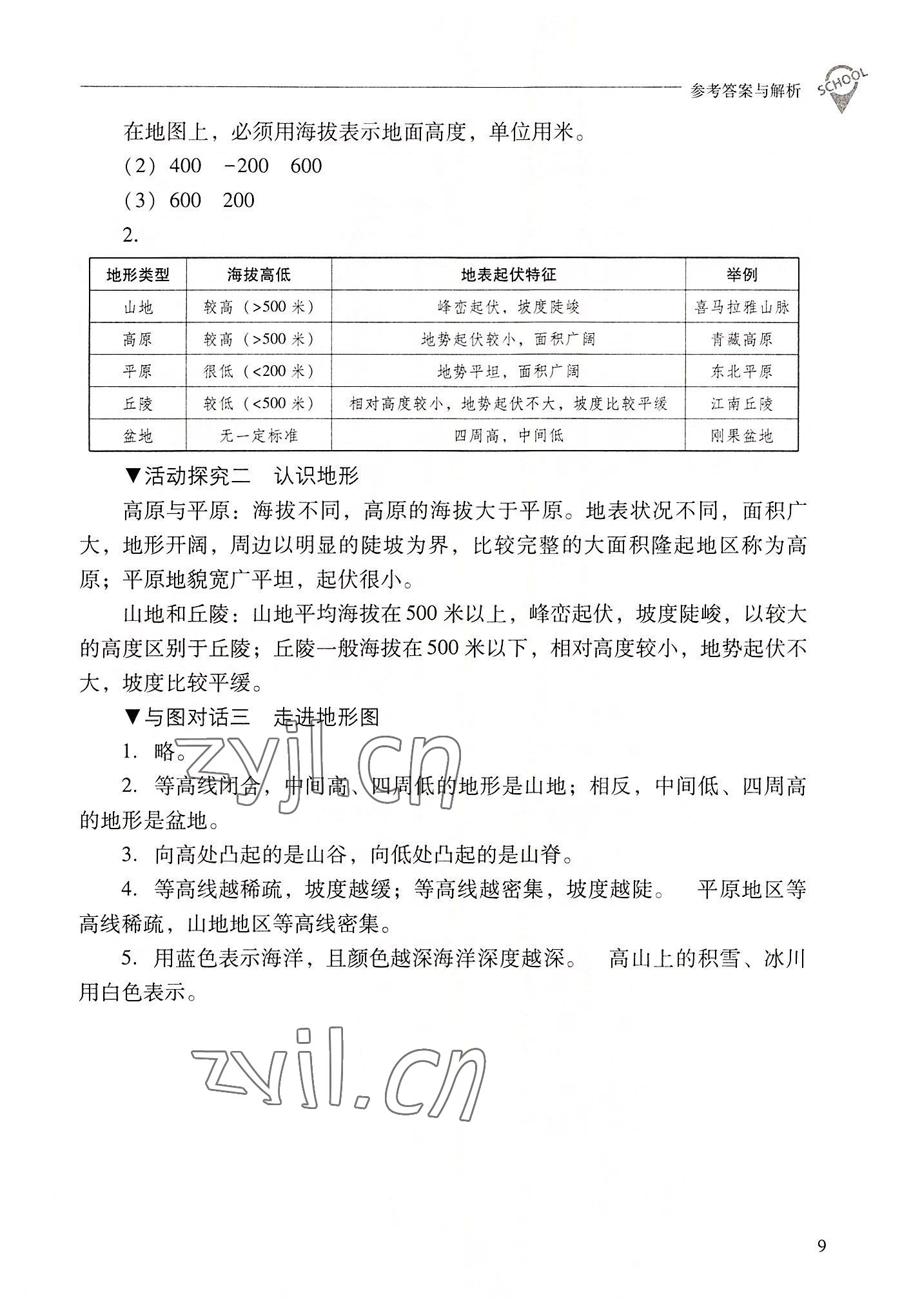 2022年新課程問題解決導學方案七年級地理上冊晉教版 參考答案第9頁