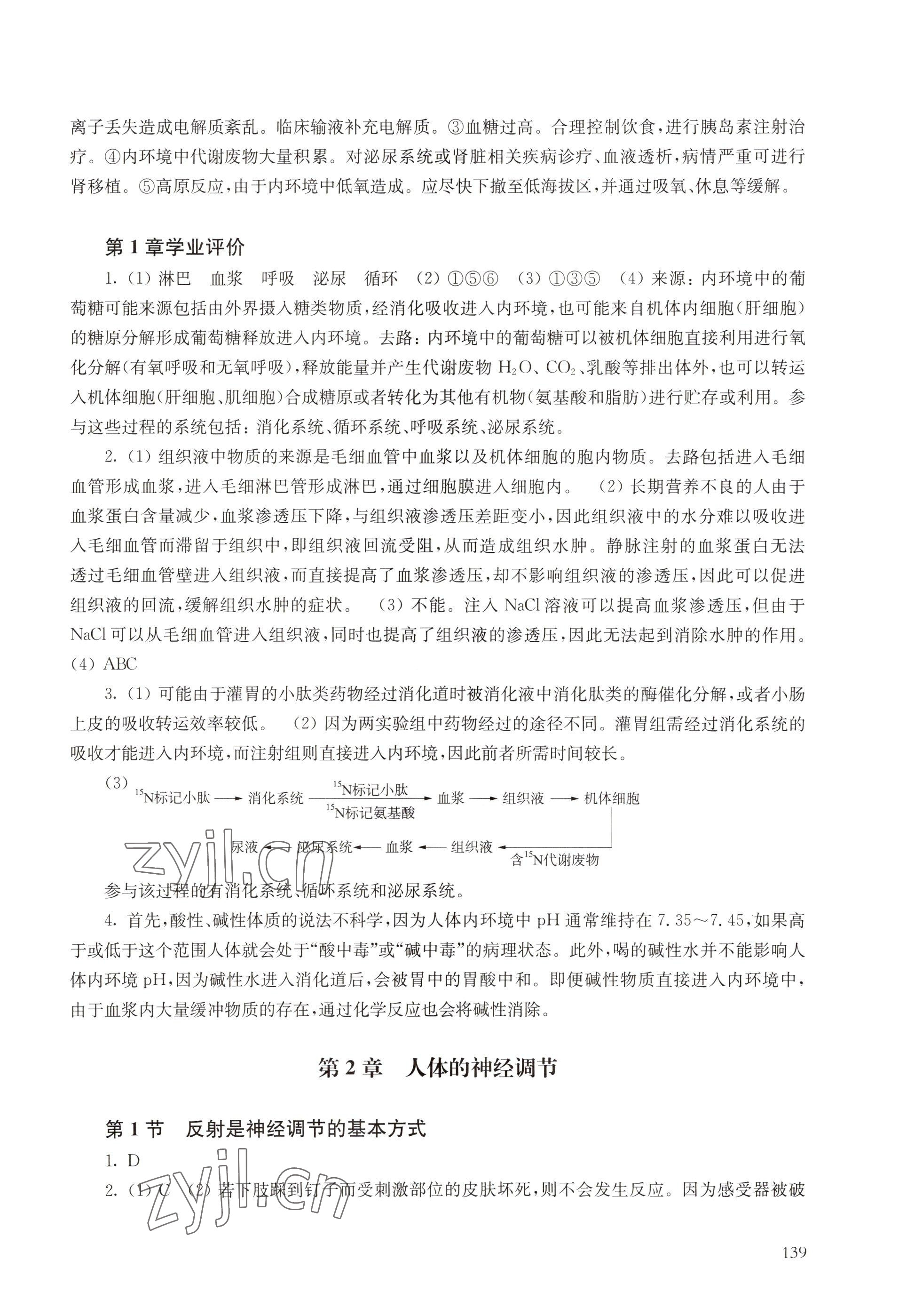 2022年自我评价与学业评价高中生物选择性必修1沪教版 参考答案第2页