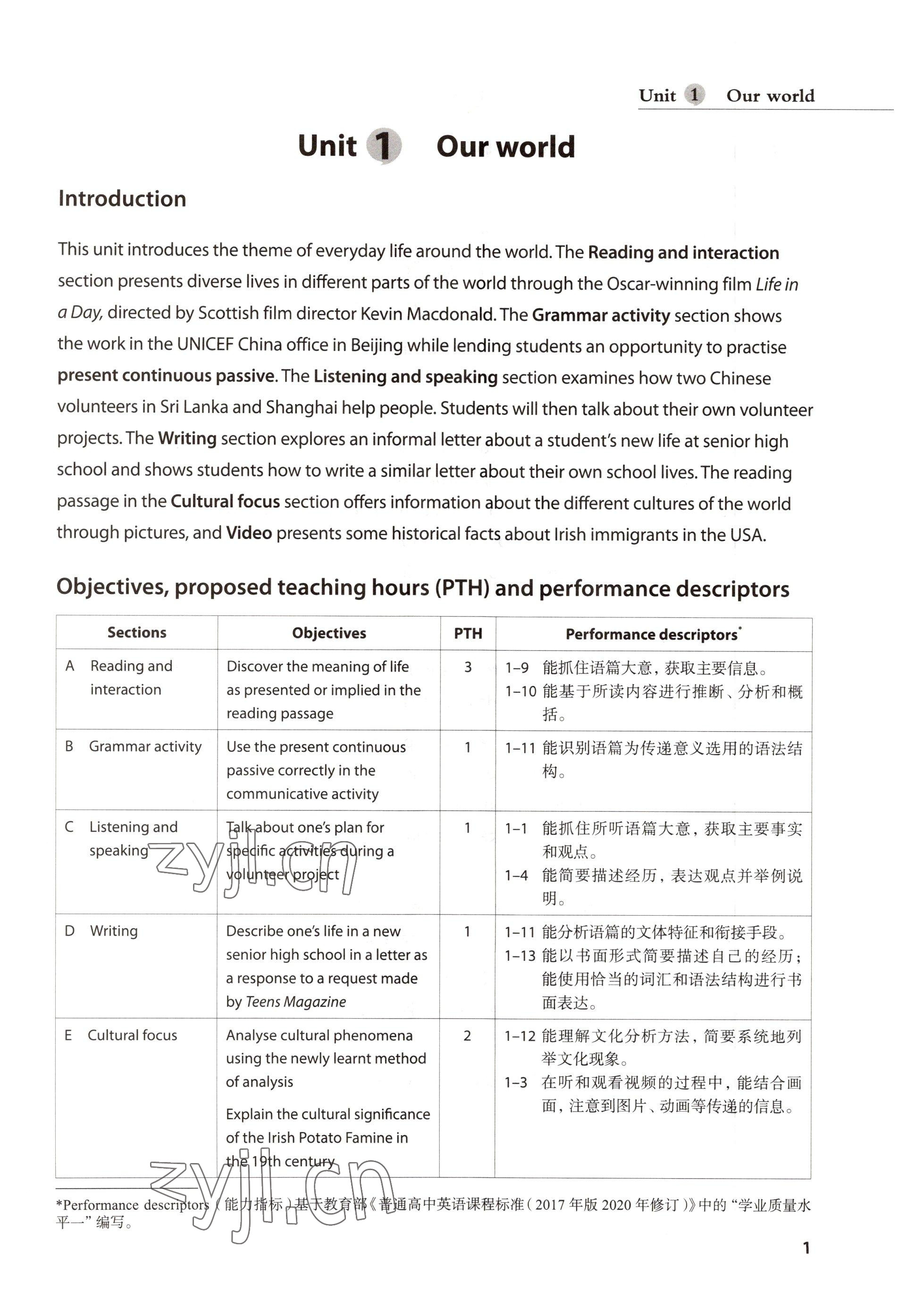 2022年教材課本高中英語必修第一冊滬教版 參考答案第1頁