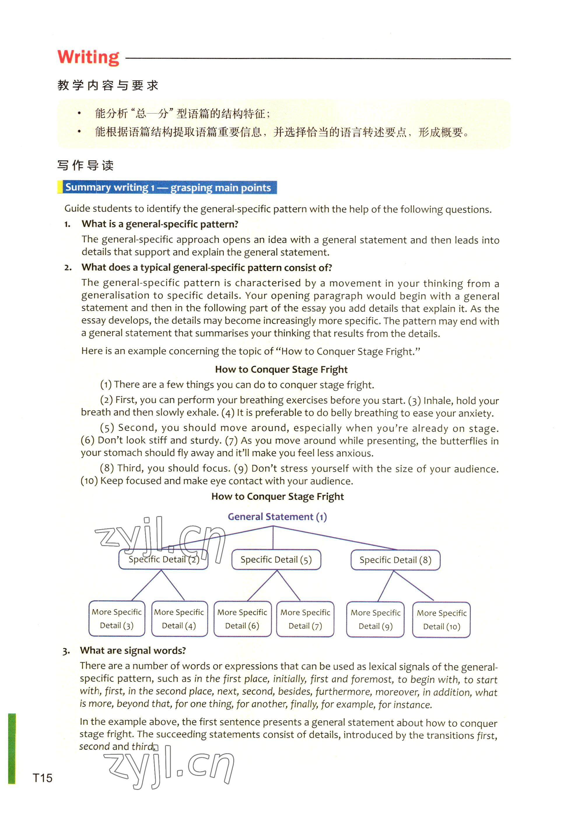 2022年教材课本高中英语选择性必修第四册上外版 参考答案第33页