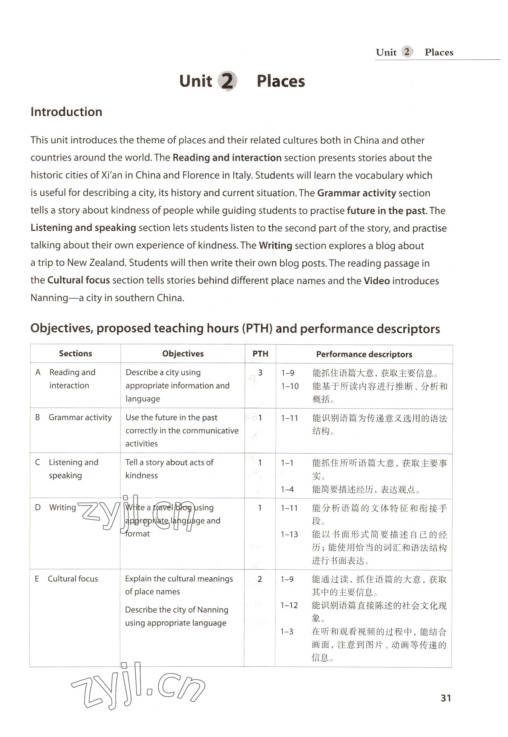 2022年教材課本高中英語必修第一冊滬教版 參考答案第31頁