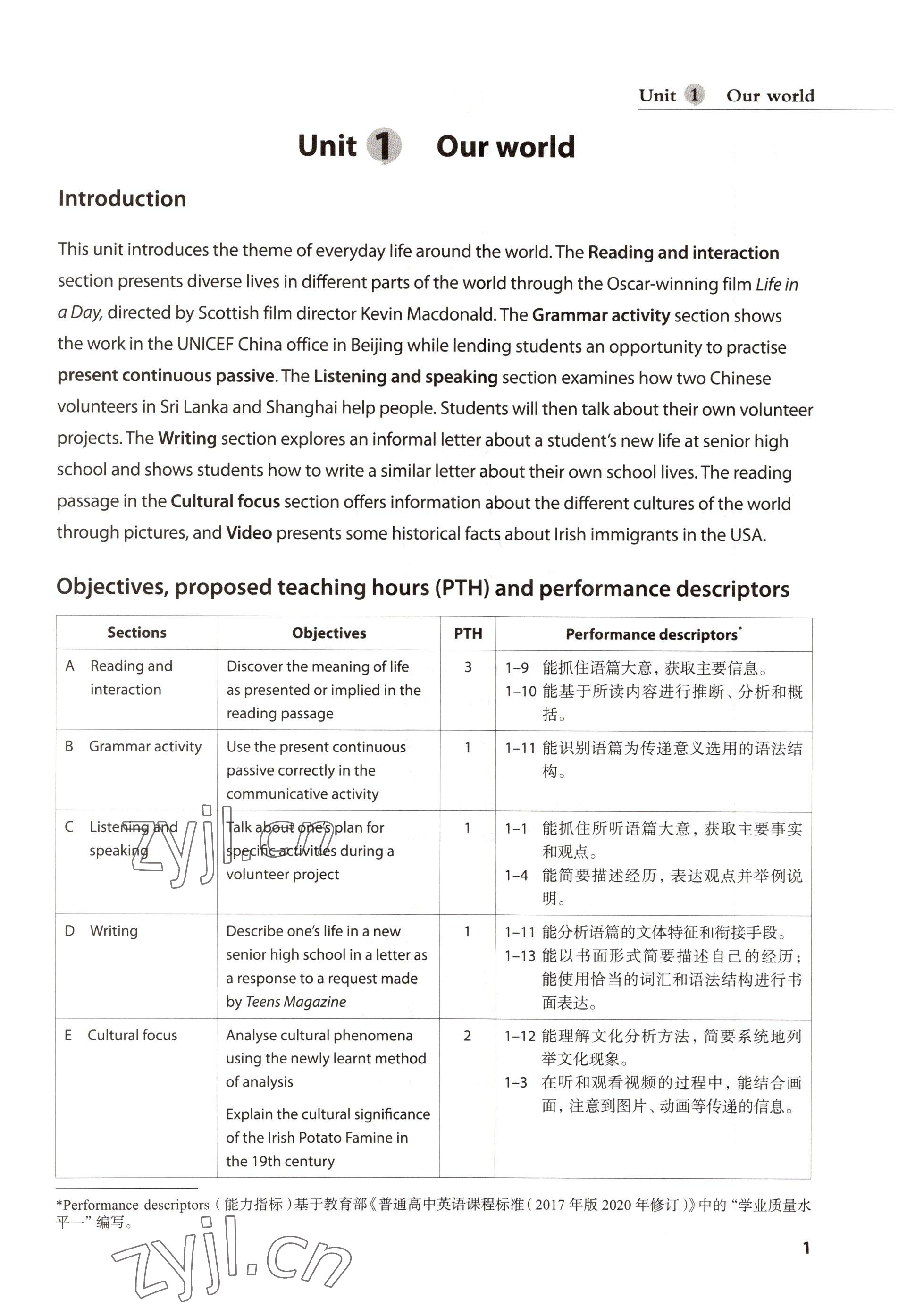 2022年教材課本高中英語必修第一冊滬教版 參考答案第1頁