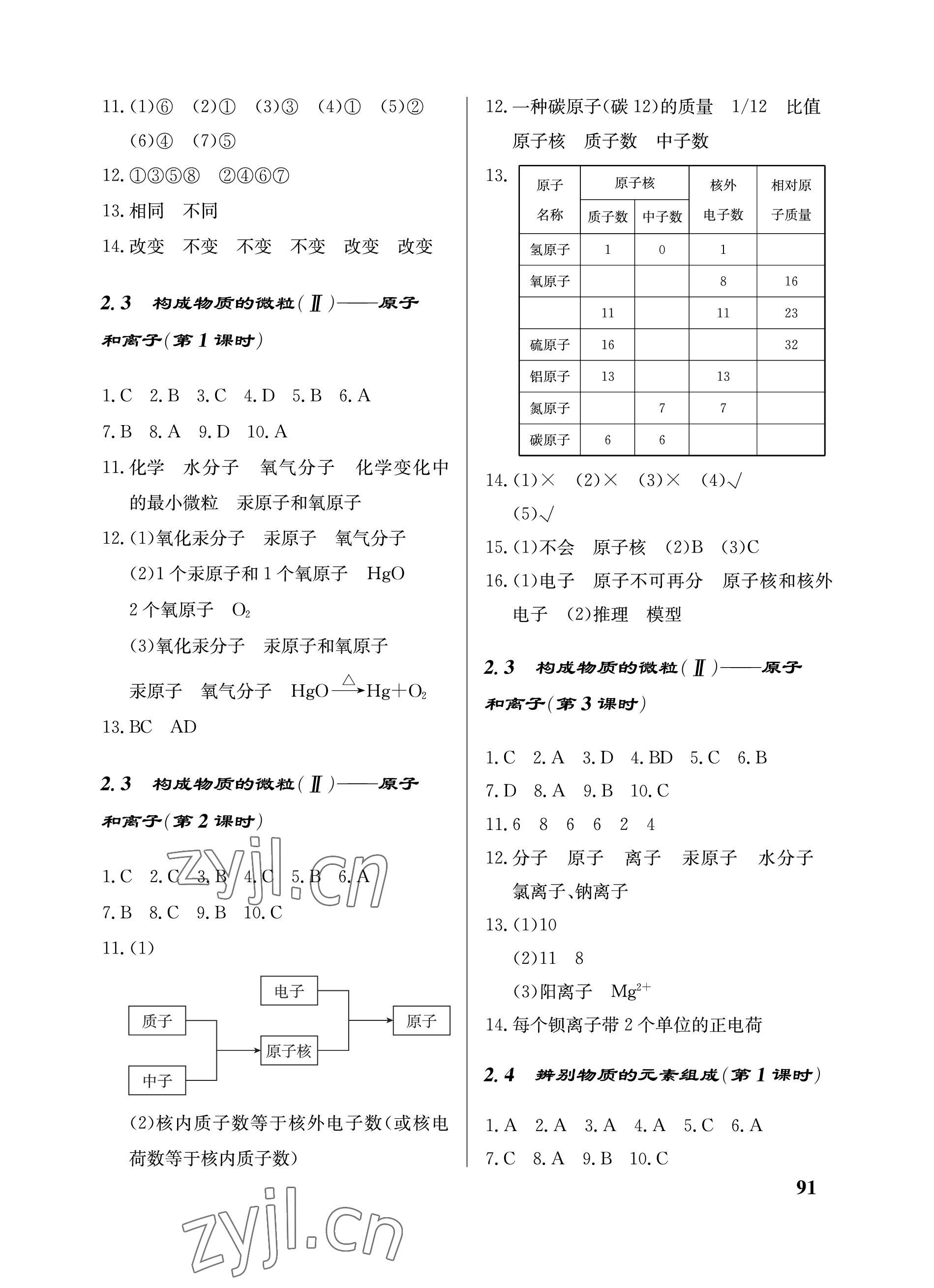 2022年配套綜合練習甘肅九年級化學上冊科粵版 參考答案第3頁