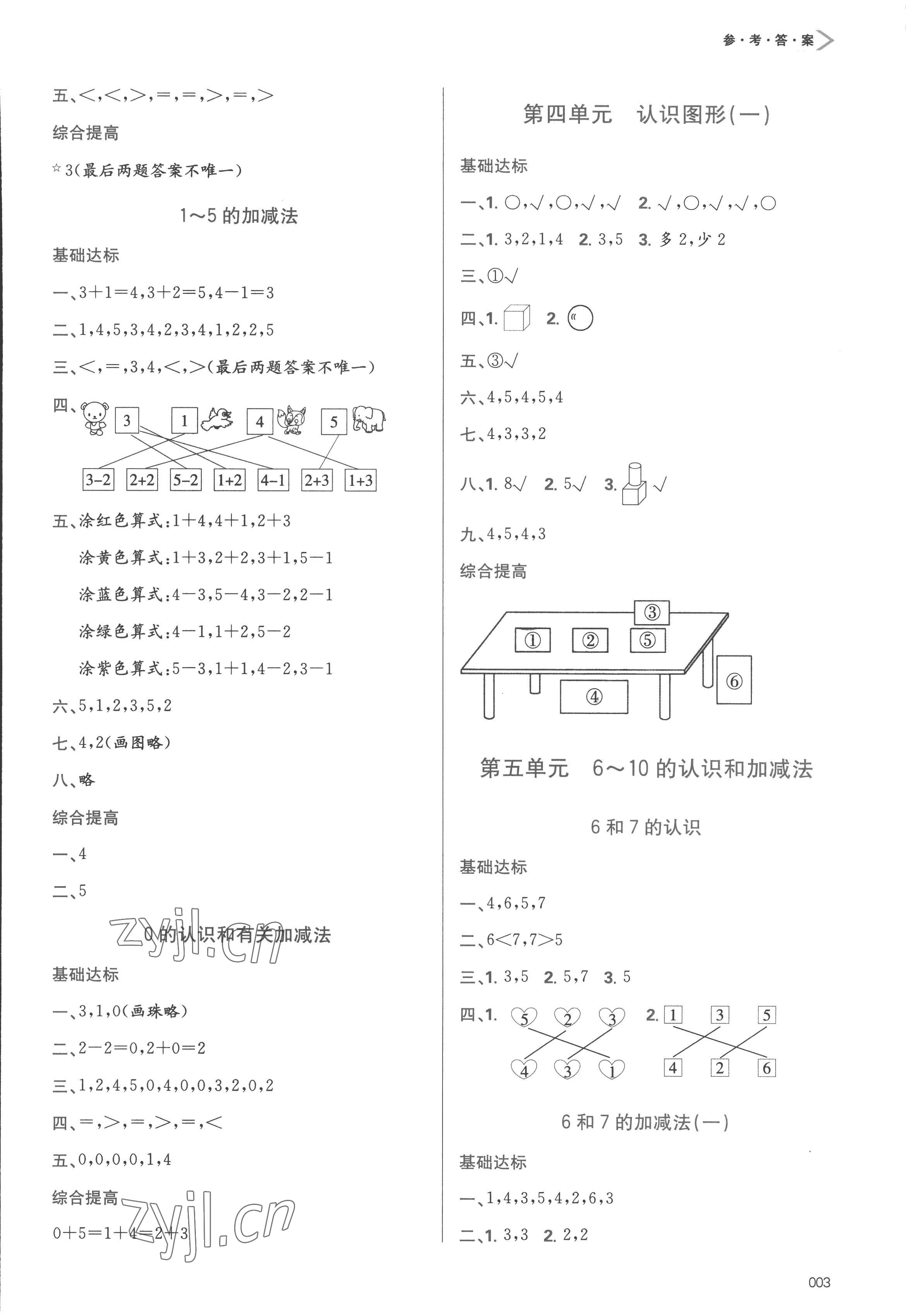 2022年學(xué)習(xí)質(zhì)量監(jiān)測一年級數(shù)學(xué)上冊人教版 參考答案第3頁