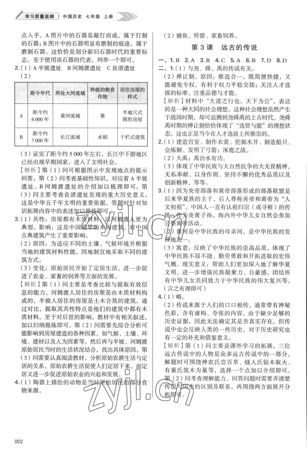 2022年学习质量监测七年级历史上册人教版 第2页