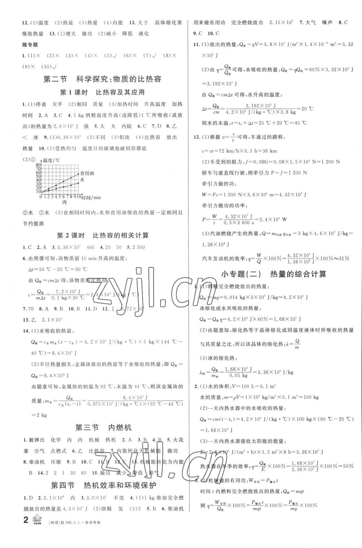 2022年名校課堂九年級物理上冊滬科版1安徽專版 第2頁