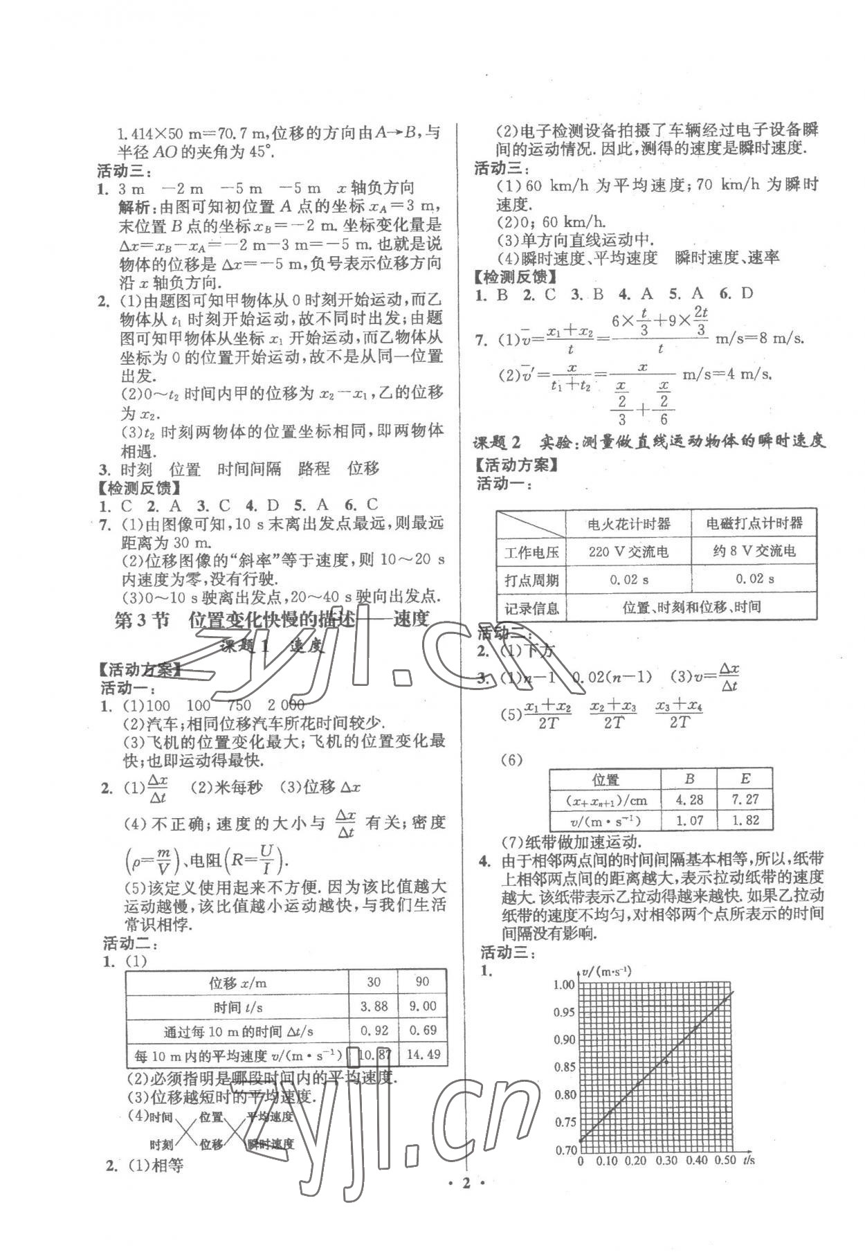 2022年活動(dòng)單導(dǎo)學(xué)課程高中物理必修第一冊(cè)人教版 第2頁(yè)