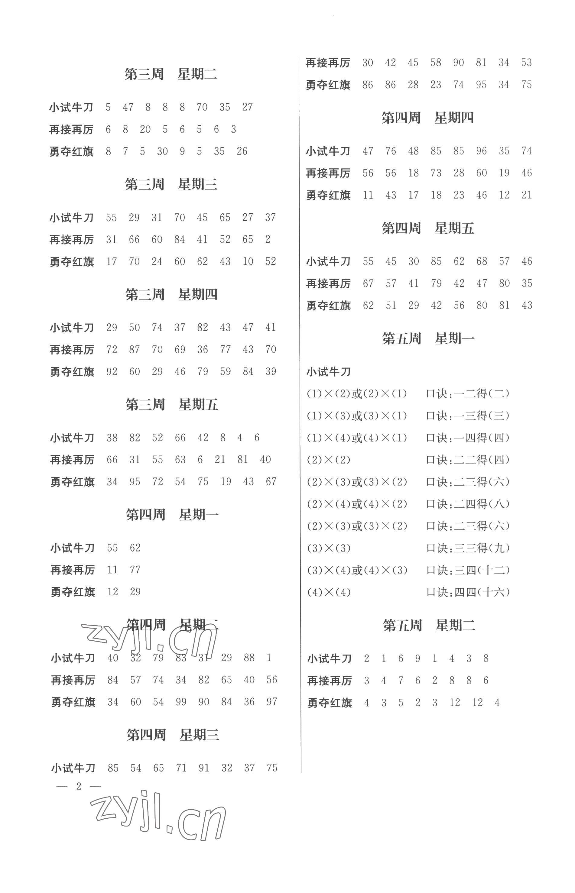 2022年口算心算速算二年级上册苏教版江苏凤凰美术出版社 第2页