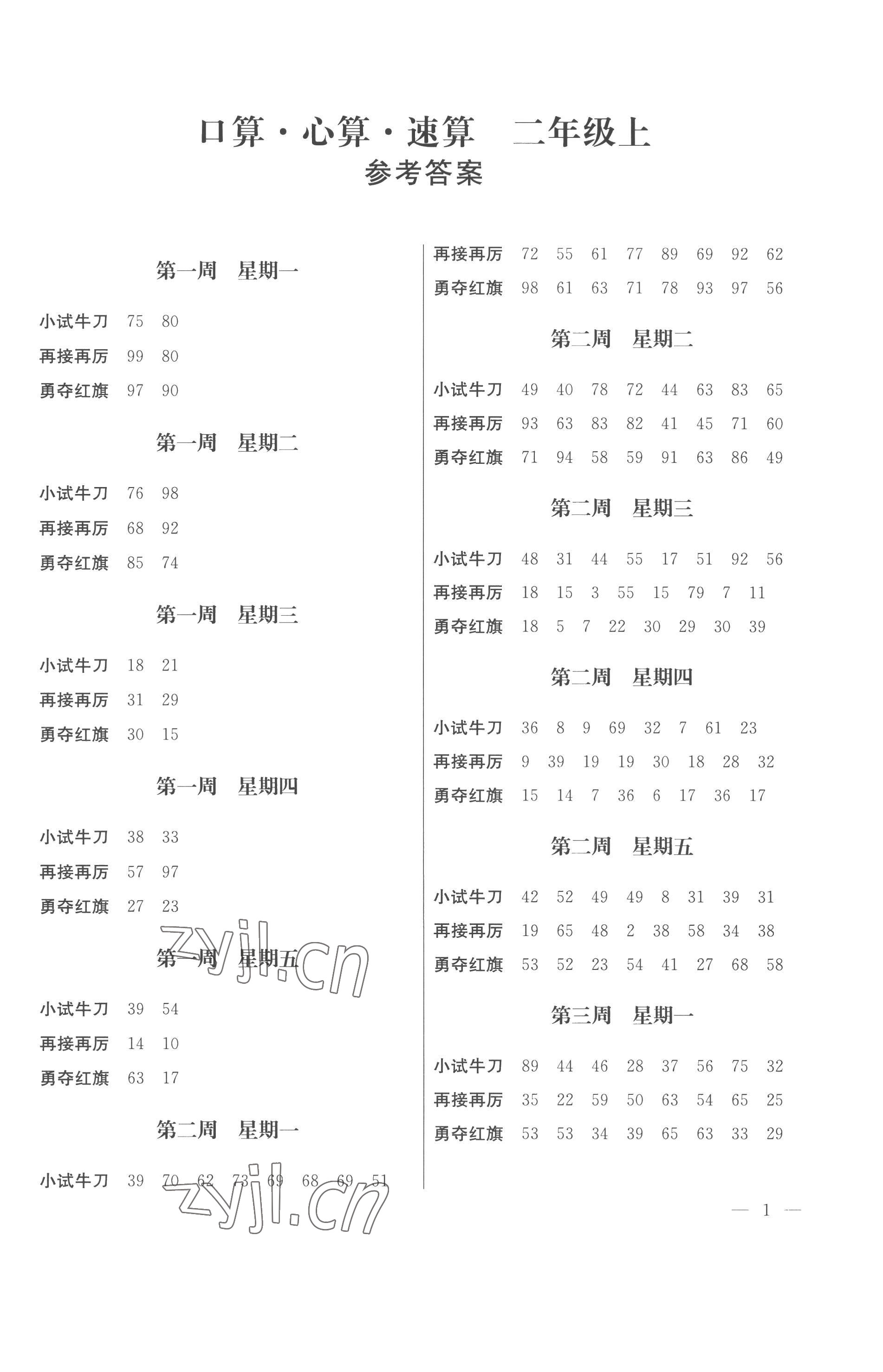 2022年口算心算速算二年級上冊蘇教版江蘇鳳凰美術出版社 第1頁