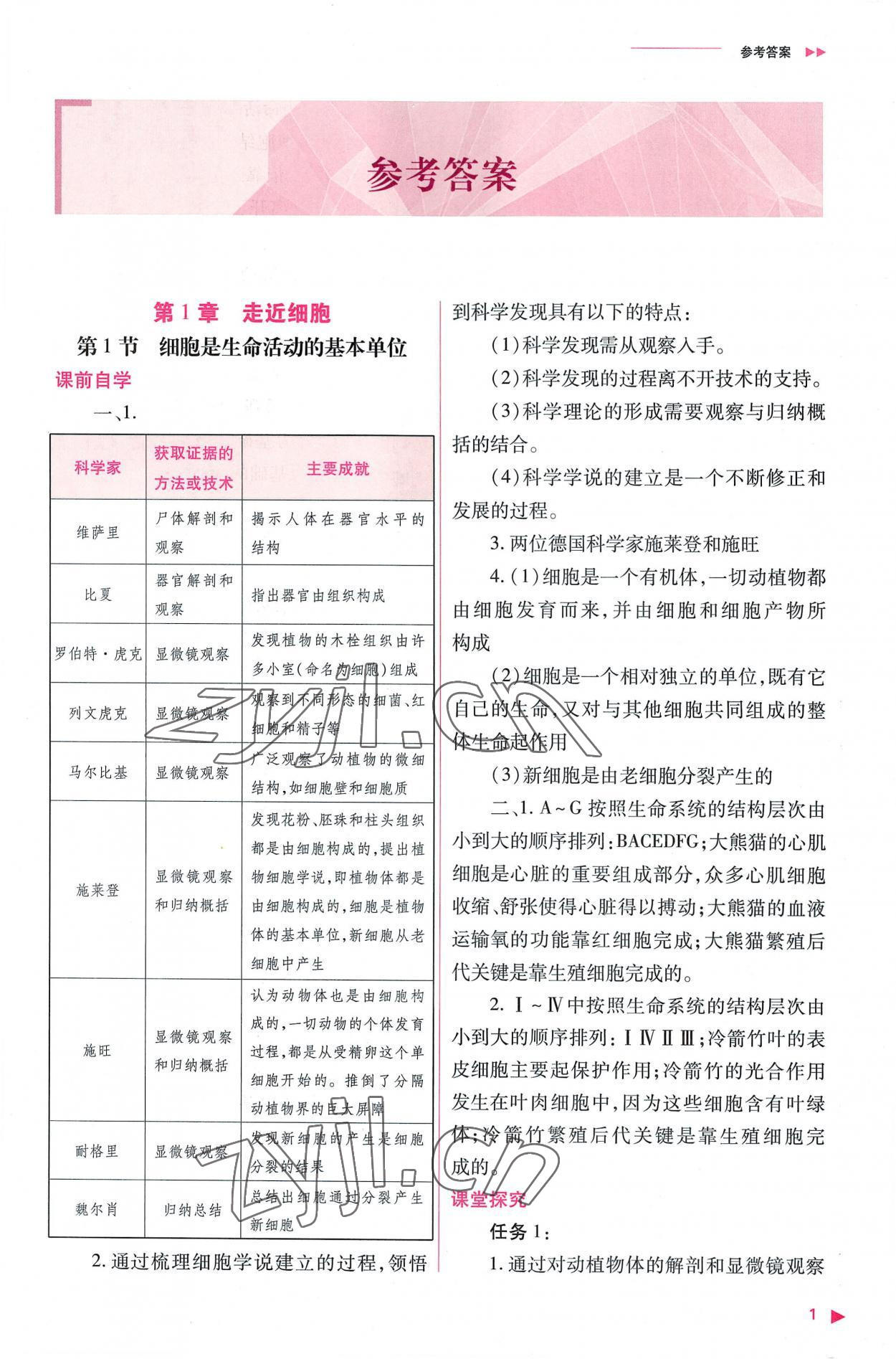 2022年普通高中新課程同步練習(xí)冊高中生物必修1人教版 參考答案第1頁