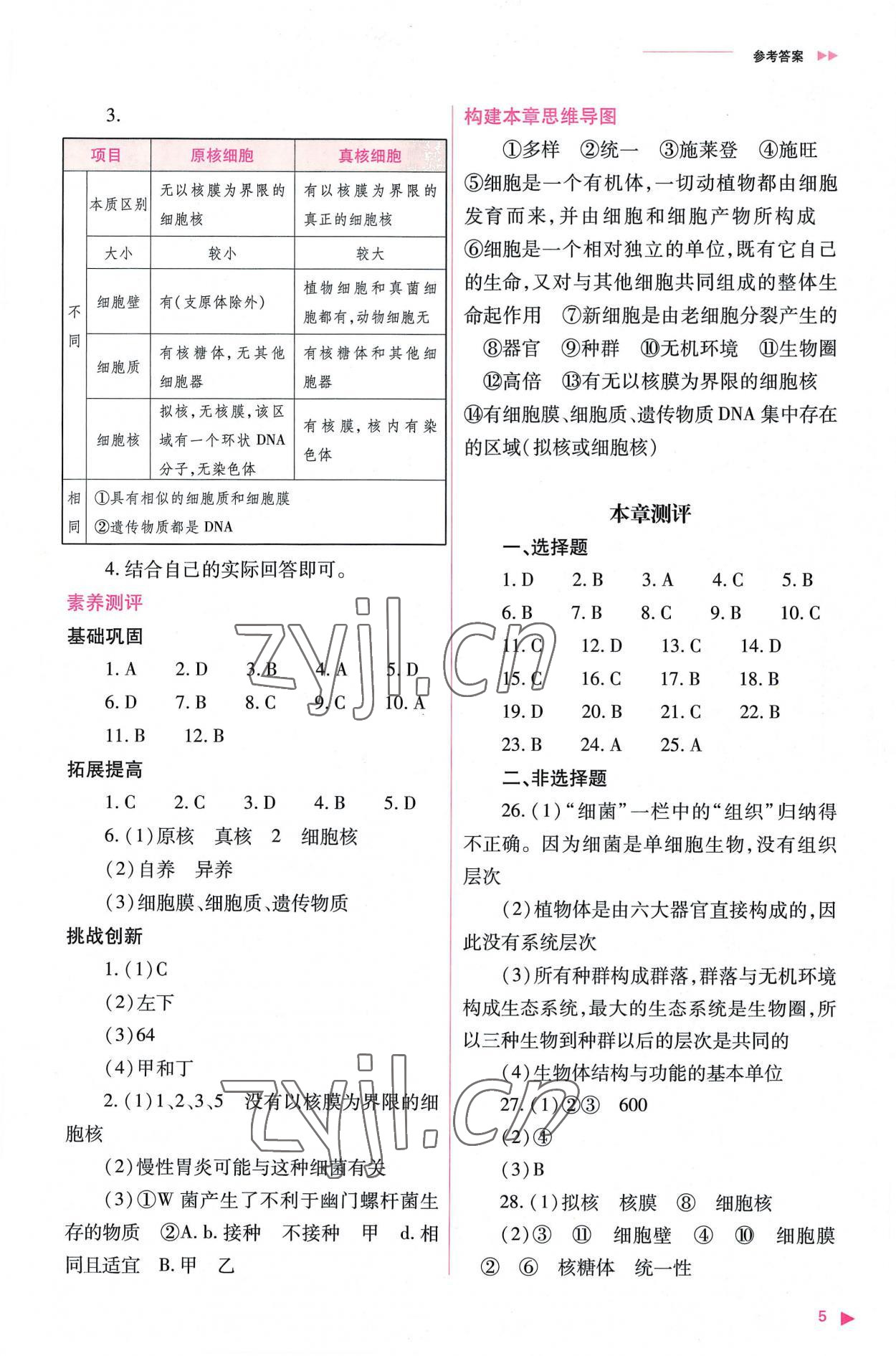 2022年普通高中新课程同步练习册高中生物必修1人教版 参考答案第5页