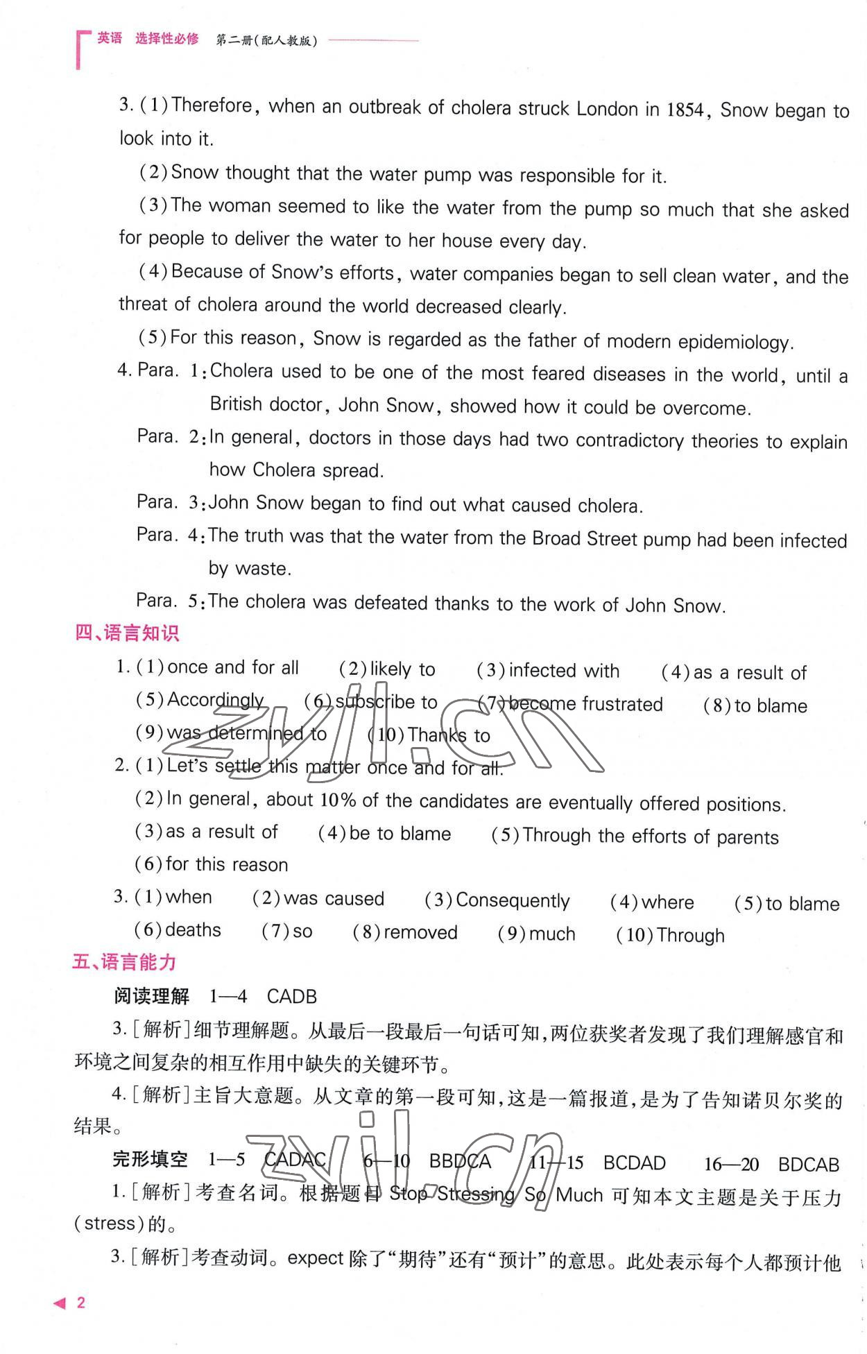 2022年普通高中新課程同步練習(xí)冊(cè)高中英語(yǔ)選擇性必修第二冊(cè)人教版 參考答案第2頁(yè)