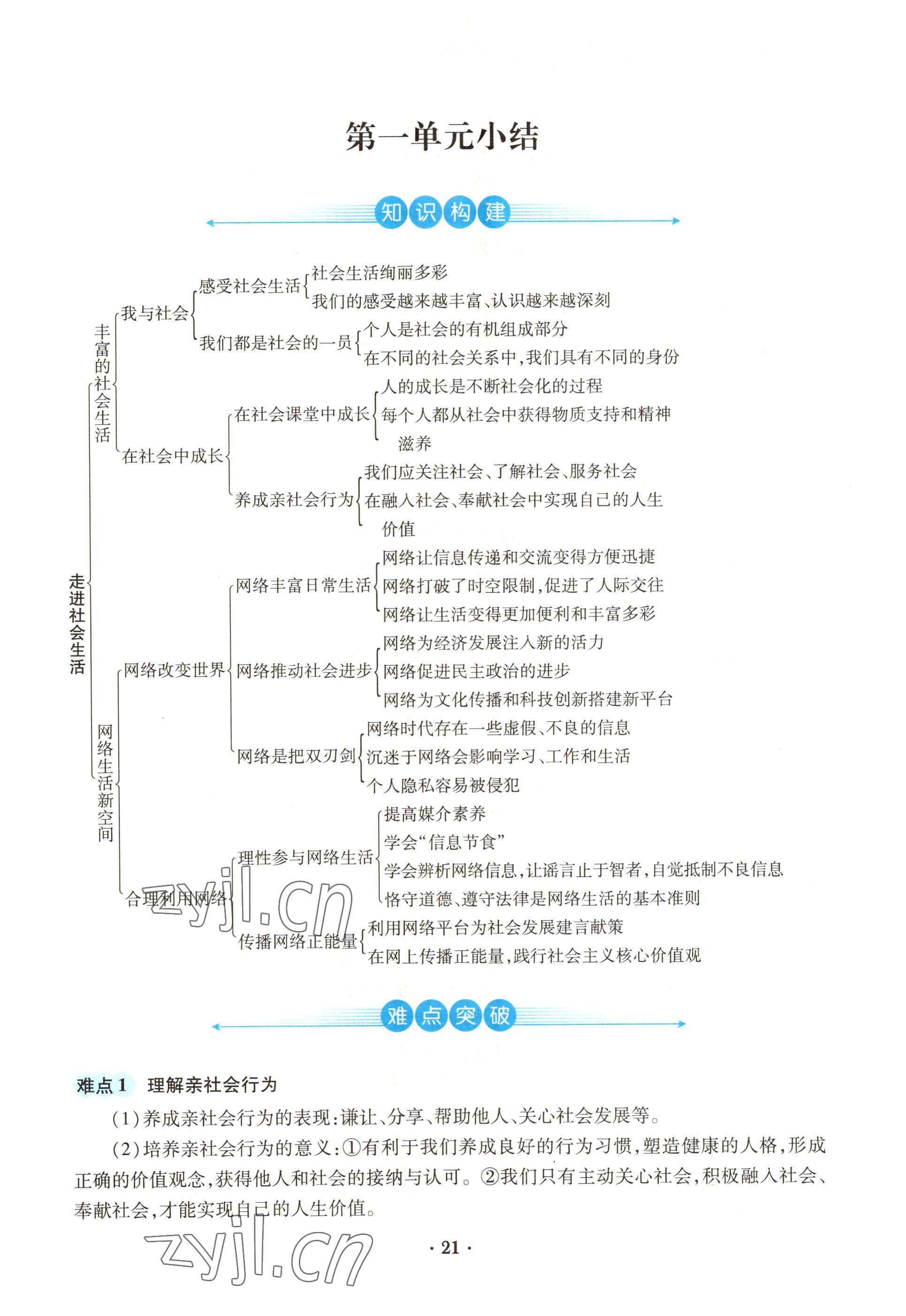 2022年一課一練創(chuàng)新練習(xí)八年級道德與法治上冊人教版 參考答案第21頁