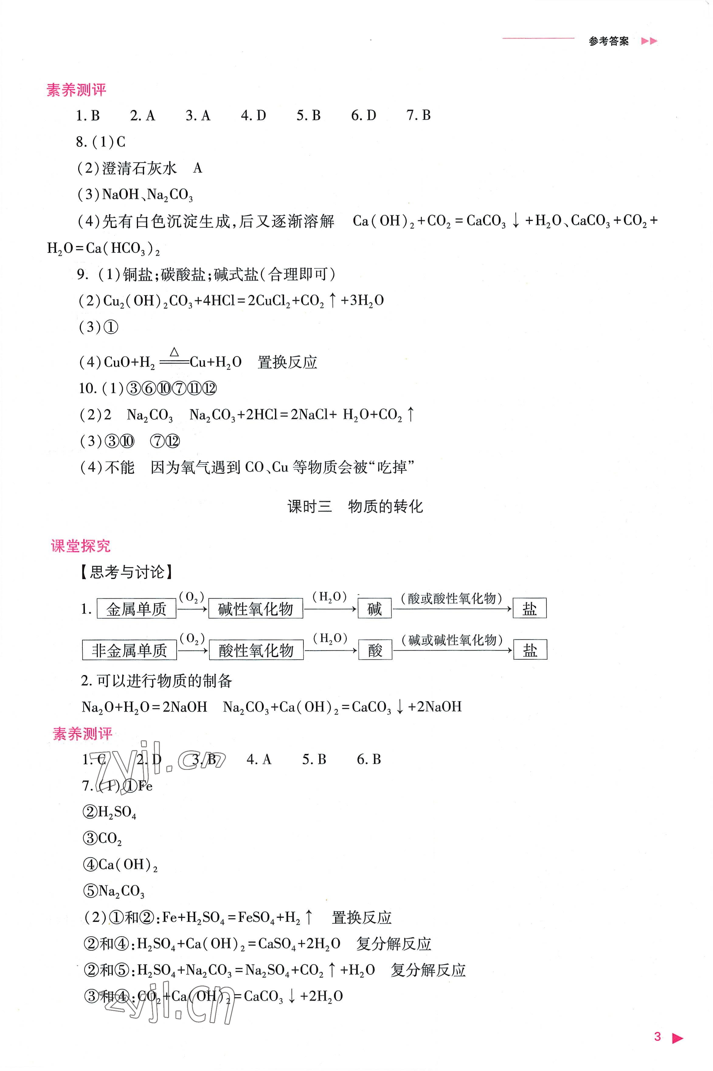 2022年普通高中新課程同步練習(xí)冊高中化學(xué)必修第一冊人教版 參考答案第3頁