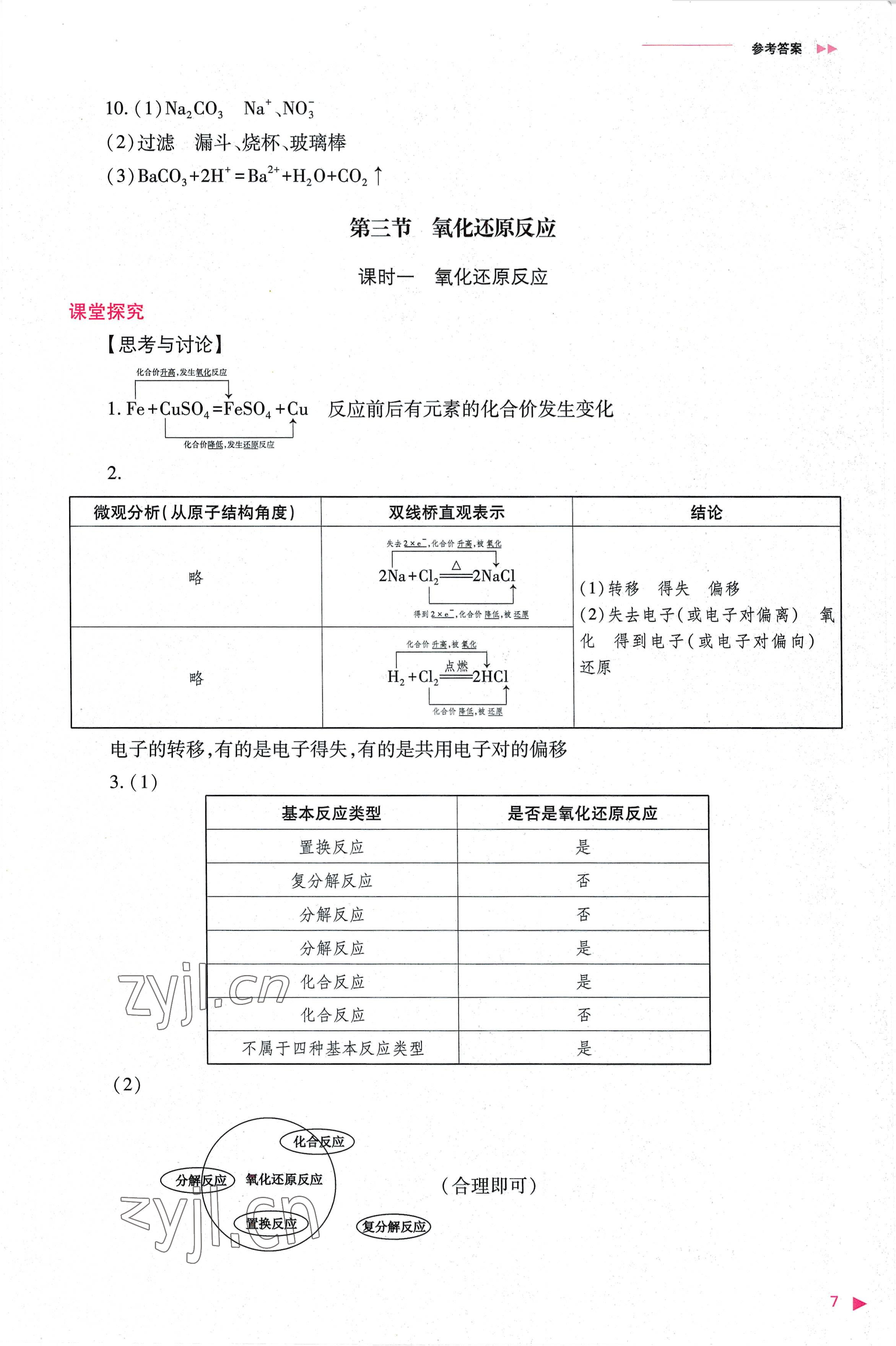 2022年普通高中新課程同步練習(xí)冊高中化學(xué)必修第一冊人教版 參考答案第7頁