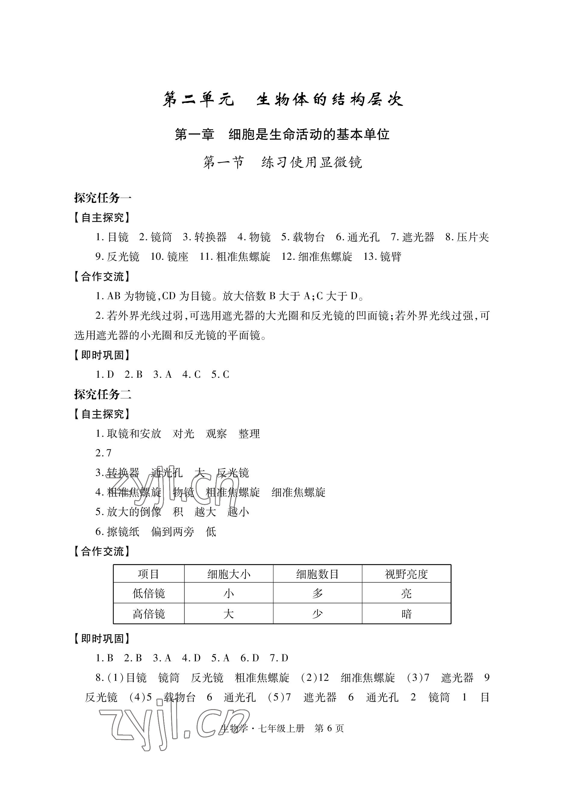 2022年自主學習指導課程與測試七年級生物上冊人教版 參考答案第6頁
