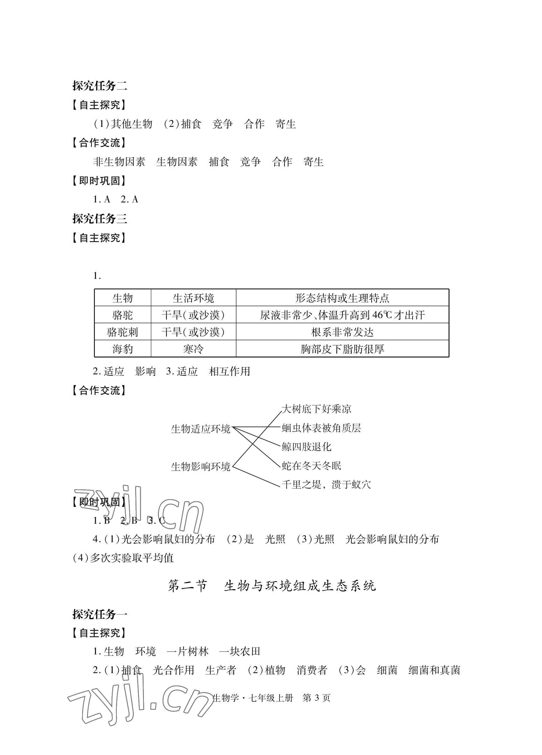 2022年自主學習指導課程與測試七年級生物上冊人教版 參考答案第3頁