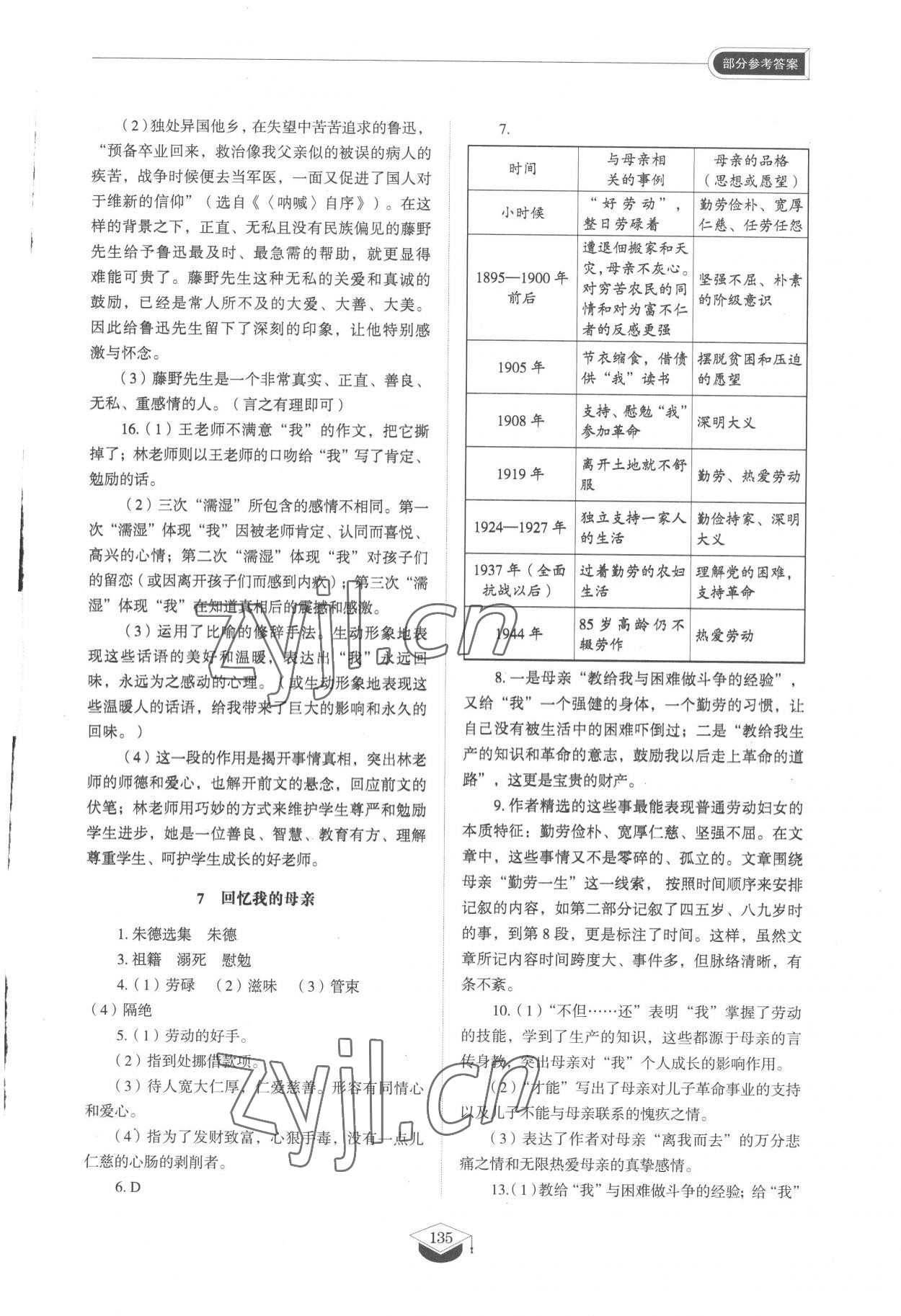 2022年同步練習(xí)冊(cè)山東教育出版社八年級(jí)語(yǔ)文上冊(cè)人教版五四制 參考答案第5頁(yè)