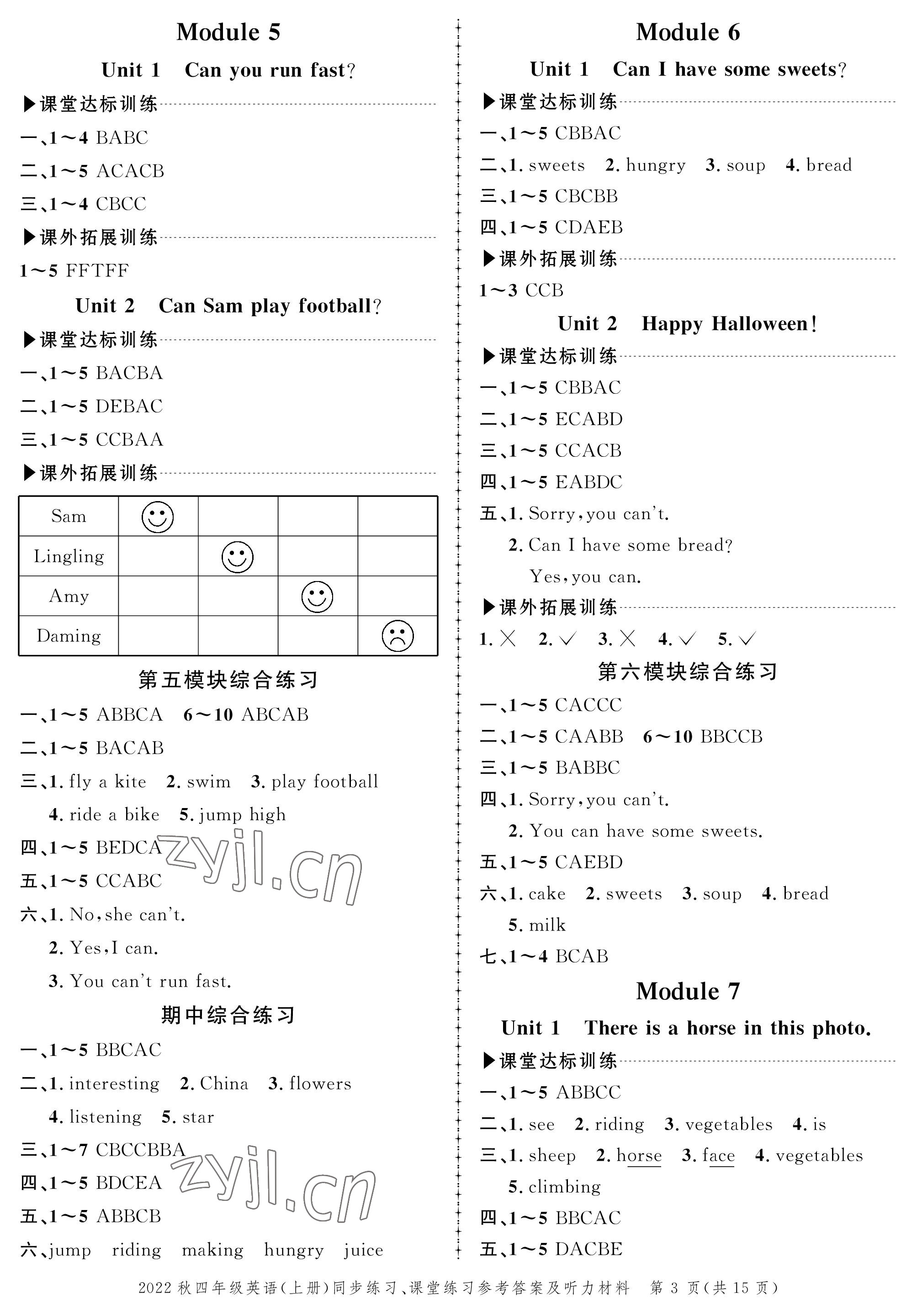 2022年創(chuàng)新作業(yè)同步練習(xí)四年級英語上冊外研版 參考答案第3頁