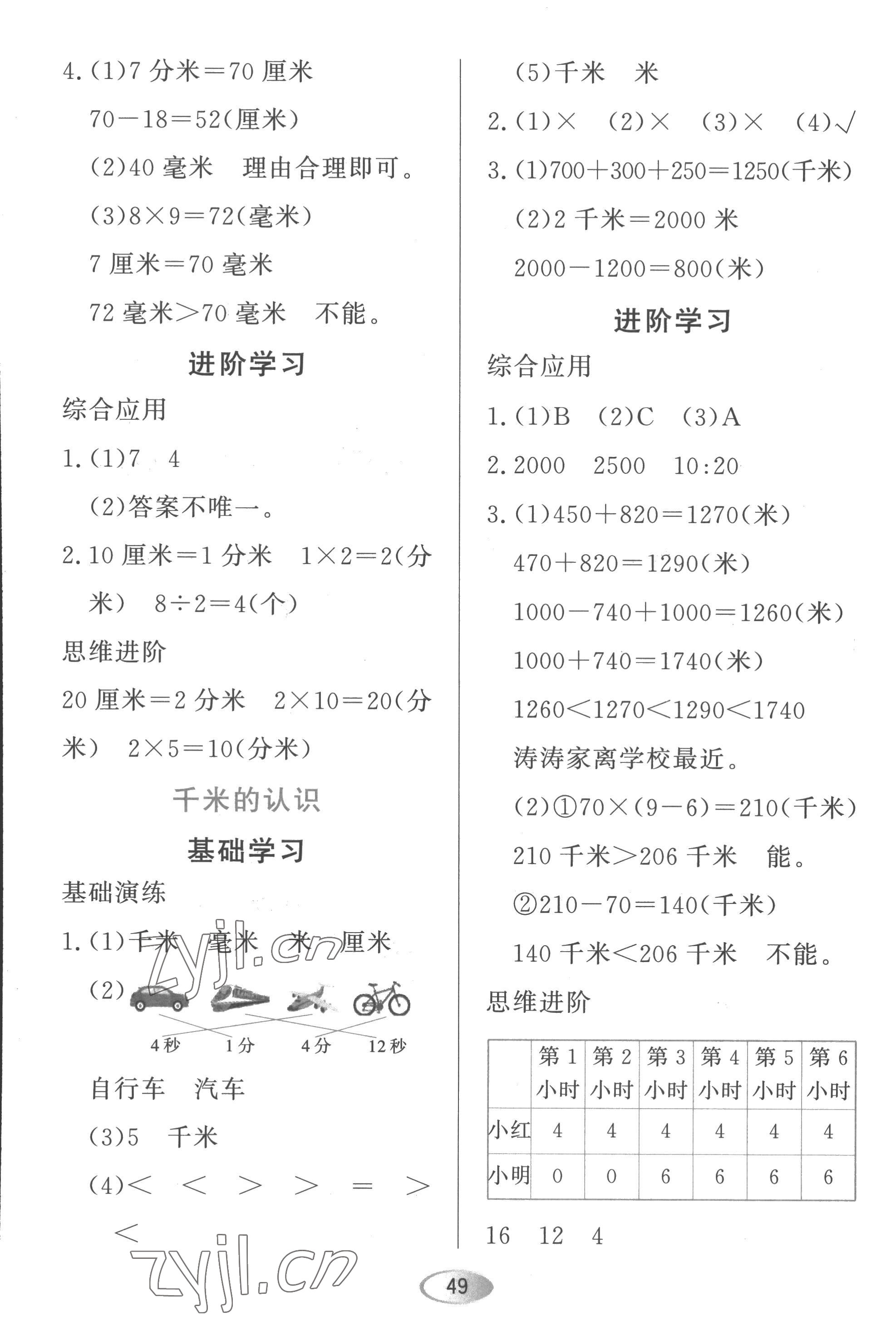 2022年資源與評(píng)價(jià)黑龍江教育出版社三年級(jí)數(shù)學(xué)上冊(cè)人教版 第5頁(yè)