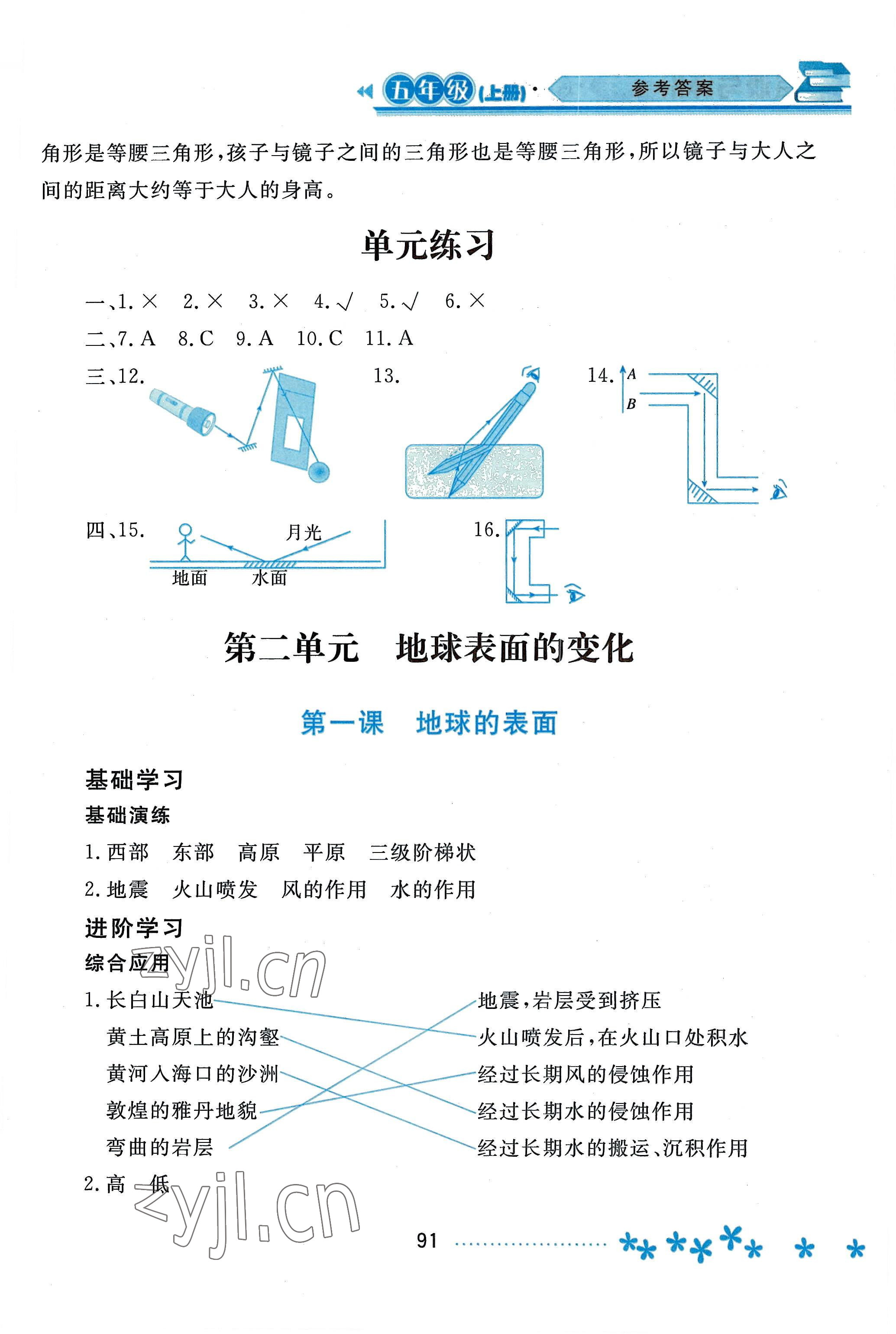 2022年資源與評價黑龍江教育出版社五年級科學(xué)上冊教科版 第5頁