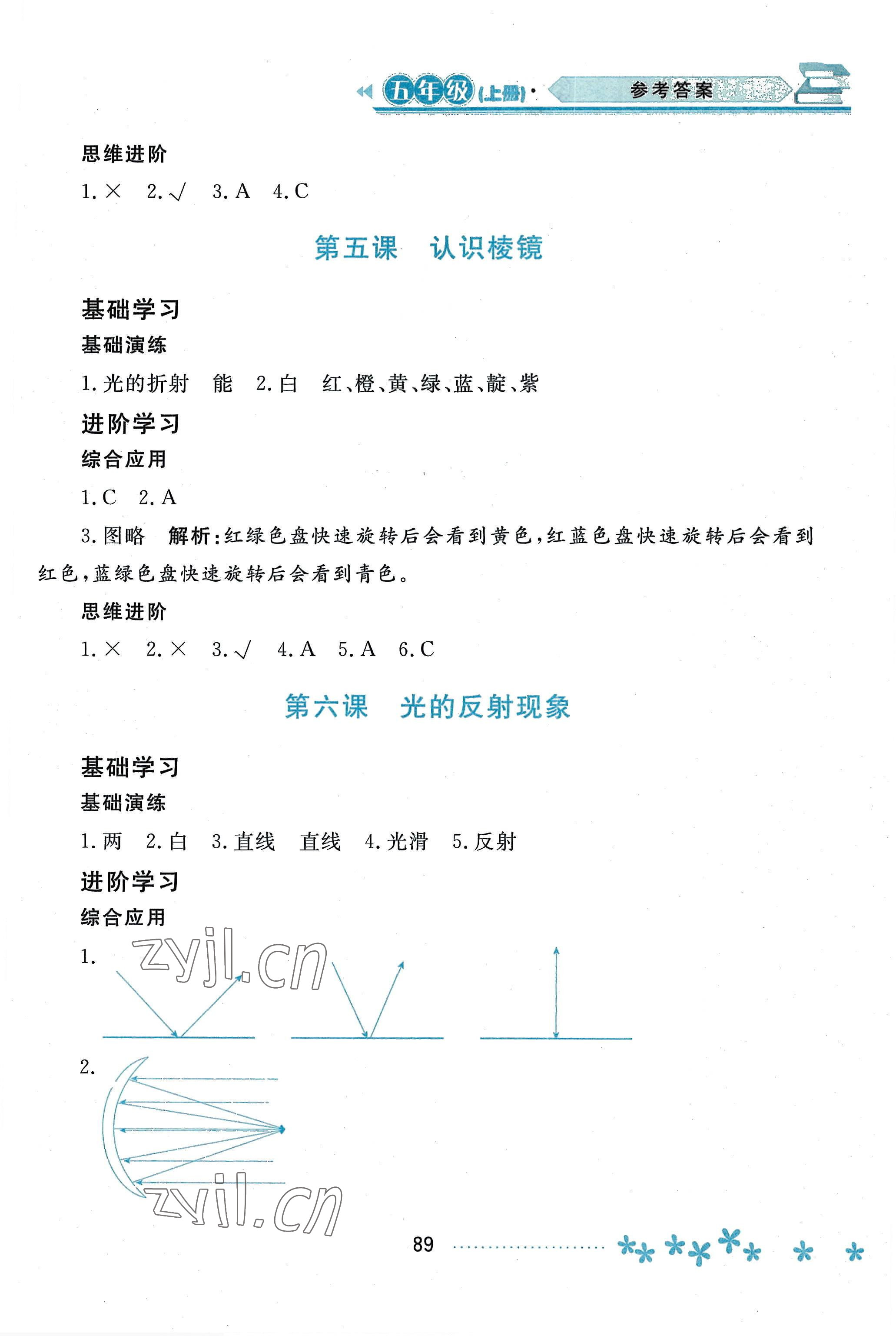 2022年資源與評(píng)價(jià)黑龍江教育出版社五年級(jí)科學(xué)上冊(cè)教科版 第3頁