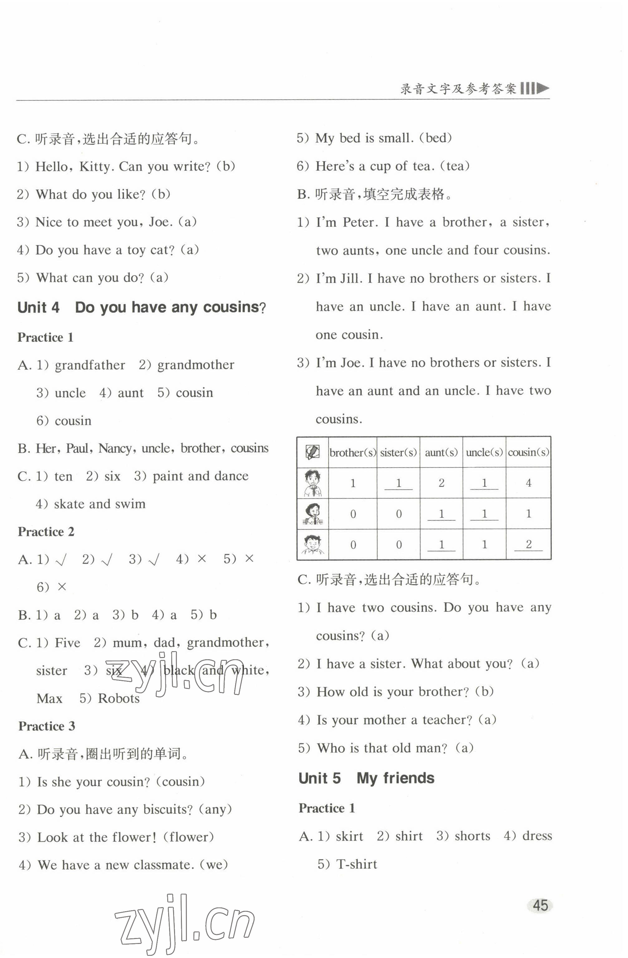 2022年牛津英語基礎(chǔ)訓(xùn)練四年級上冊 參考答案第3頁