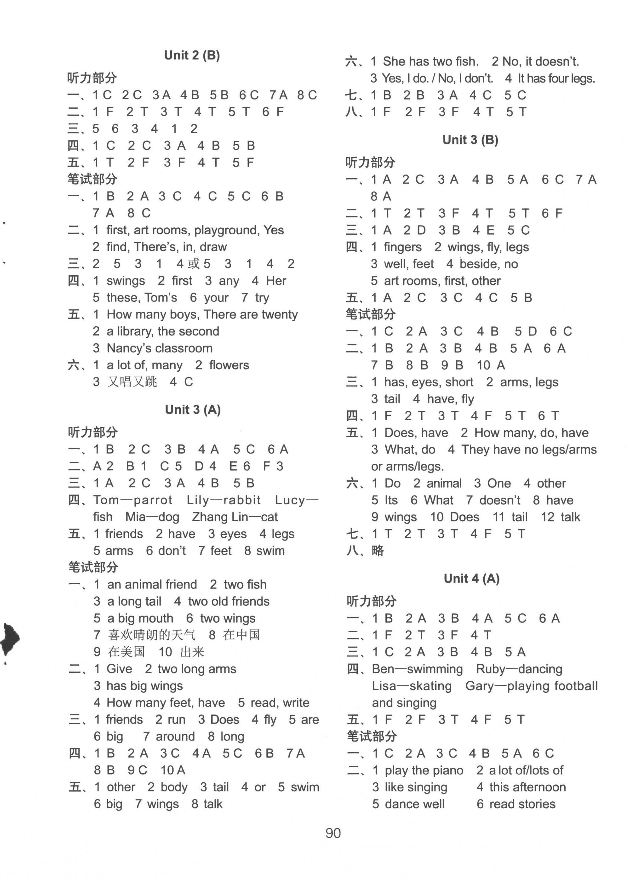 2022年課課練AB卷五年級(jí)英語上冊譯林版提優(yōu)版 參考答案第2頁