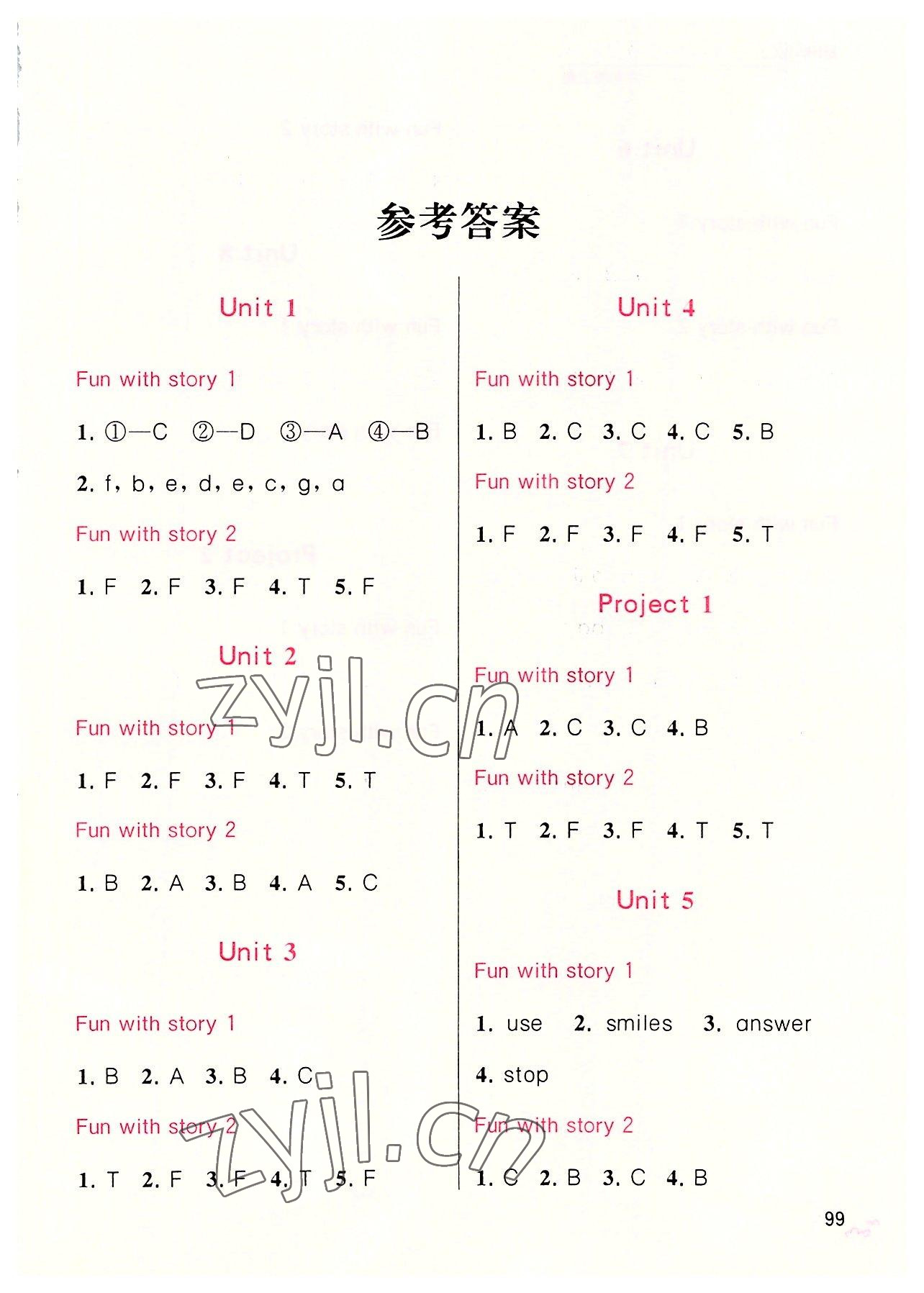 2022年小學(xué)英語(yǔ)閱讀新視野六年級(jí)上冊(cè)譯林版 第1頁(yè)