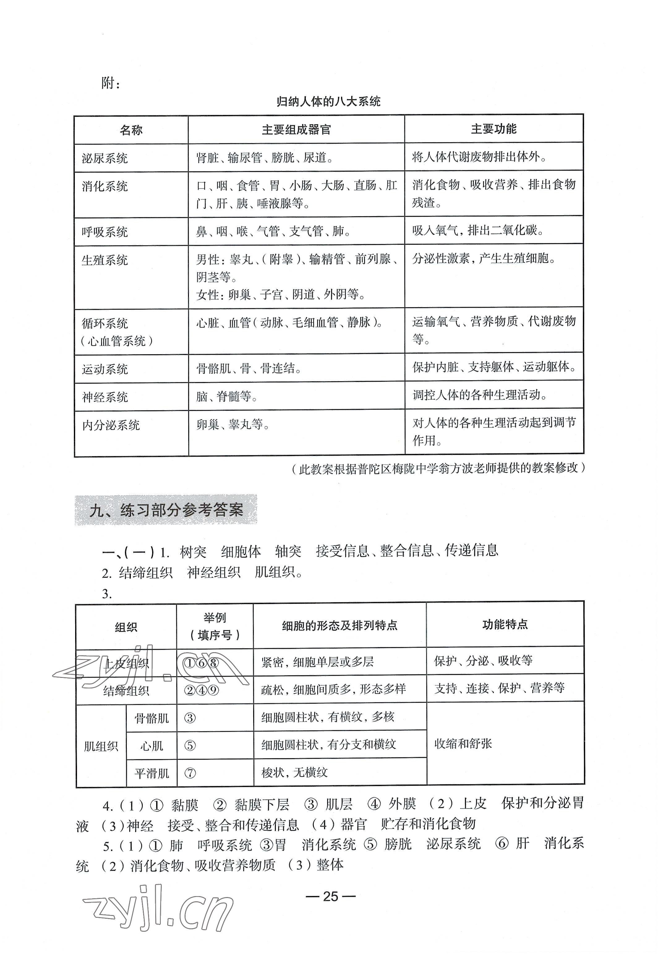 2022年教材課本生命科學第一冊滬教版五四制 參考答案第19頁