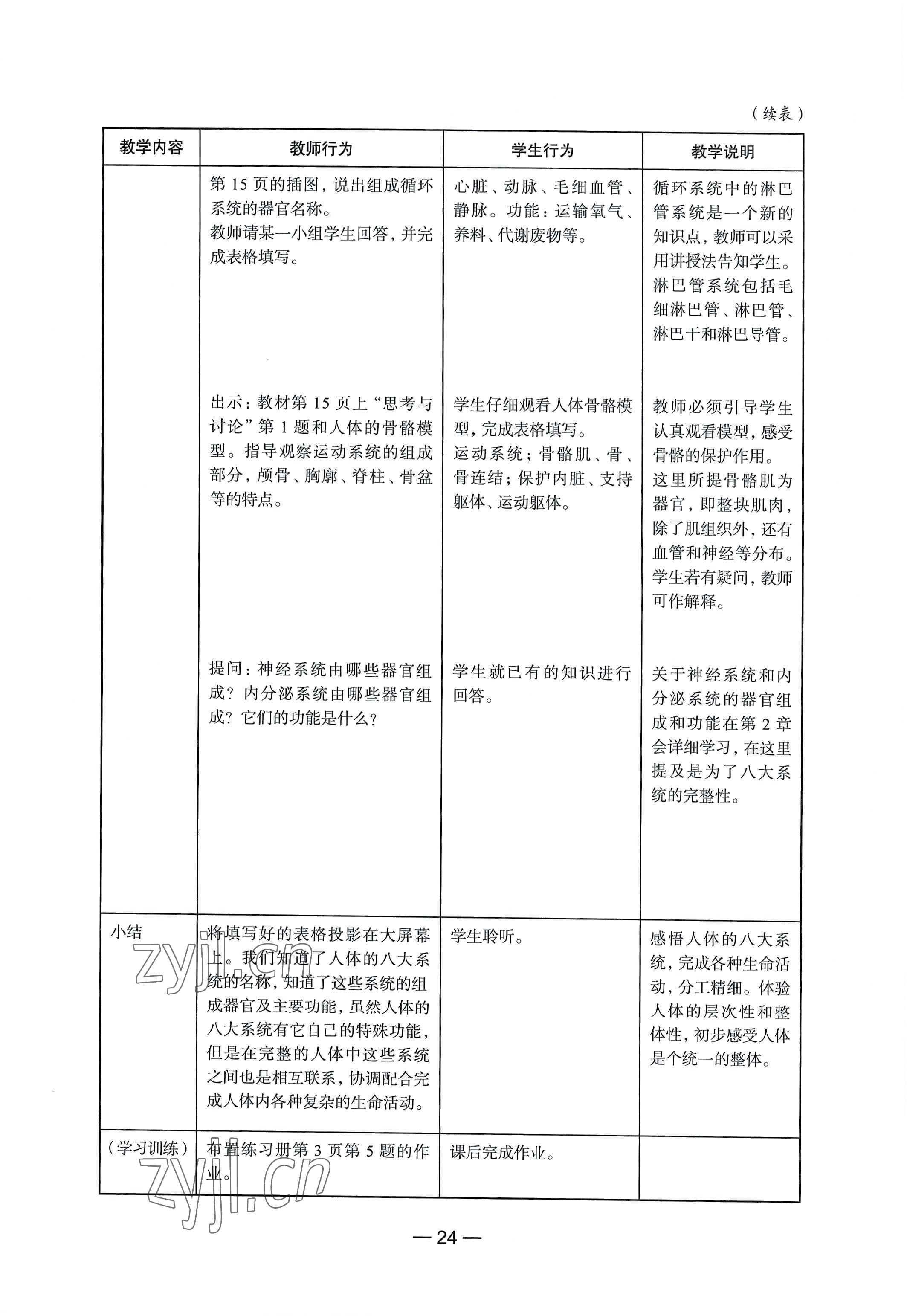 2022年教材課本生命科學(xué)第一冊滬教版五四制 參考答案第18頁